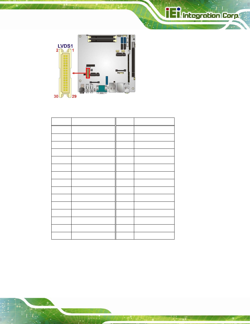 Figure 3-12: lvds connector location, Table 3-13: lvds connector pinouts | IEI Integration KINO-DQM871 User Manual | Page 45 / 213