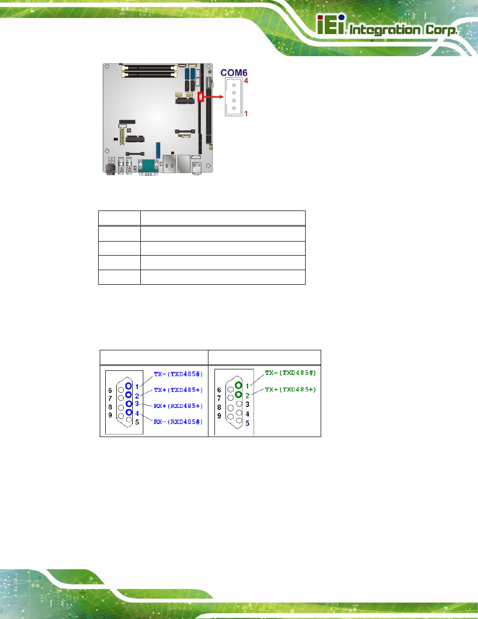 20 sata 6gb/s drive connectors, Table 3-22: d-sub 9 rs-422/485 pinouts | IEI Integration KINO-DQM871 User Manual | Page 55 / 213
