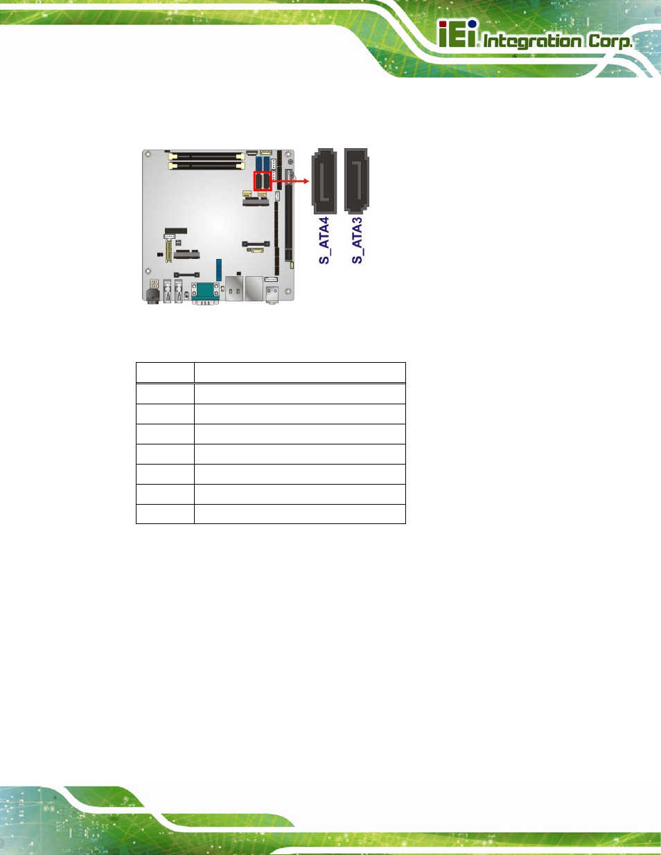 22 sata power connectors, Figure 3-22: sata 3gb/s drive connector locations, Table 3-24: sata 3gb/s drive connector pinouts | IEI Integration KINO-DQM871 User Manual | Page 57 / 213