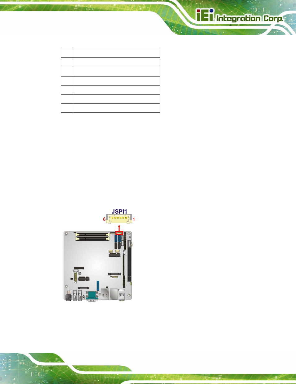 26 spi flash connector (ec), Figure 3-27: ec spi flash connector location, Table 3-27: spi flash connector pinouts | IEI Integration KINO-DQM871 User Manual | Page 61 / 213