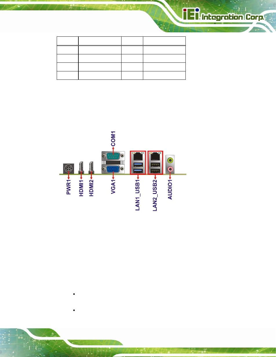 3 external interface connectors, 1 audio connector, Xternal | Nterface, Onnectors, Figure 3-31: external interface connectors, Table 3-31: usb 3.0/2.0 connector pinouts | IEI Integration KINO-DQM871 User Manual | Page 65 / 213