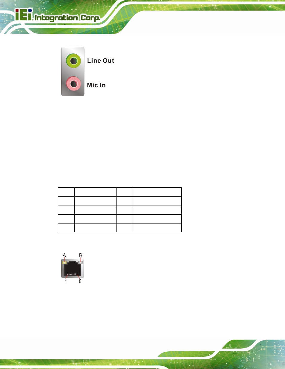 2 ethernet and usb 2.0 connectors, Table 3-32: lan2 pinouts, Figure 3-32: audio jacks | Figure 3-33: ethernet connector | IEI Integration KINO-DQM871 User Manual | Page 66 / 213