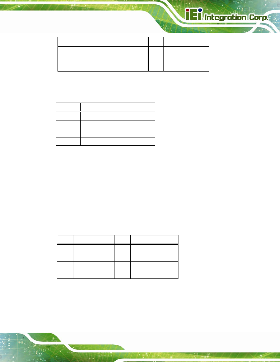 3 ethernet and usb 3.0 connectors, And table 3-35: lan1, Pinouts | Table 3-33: connector leds, Table 3-34: external usb 2.0 port pinouts, Table 3-35: lan1 pinouts | IEI Integration KINO-DQM871 User Manual | Page 67 / 213