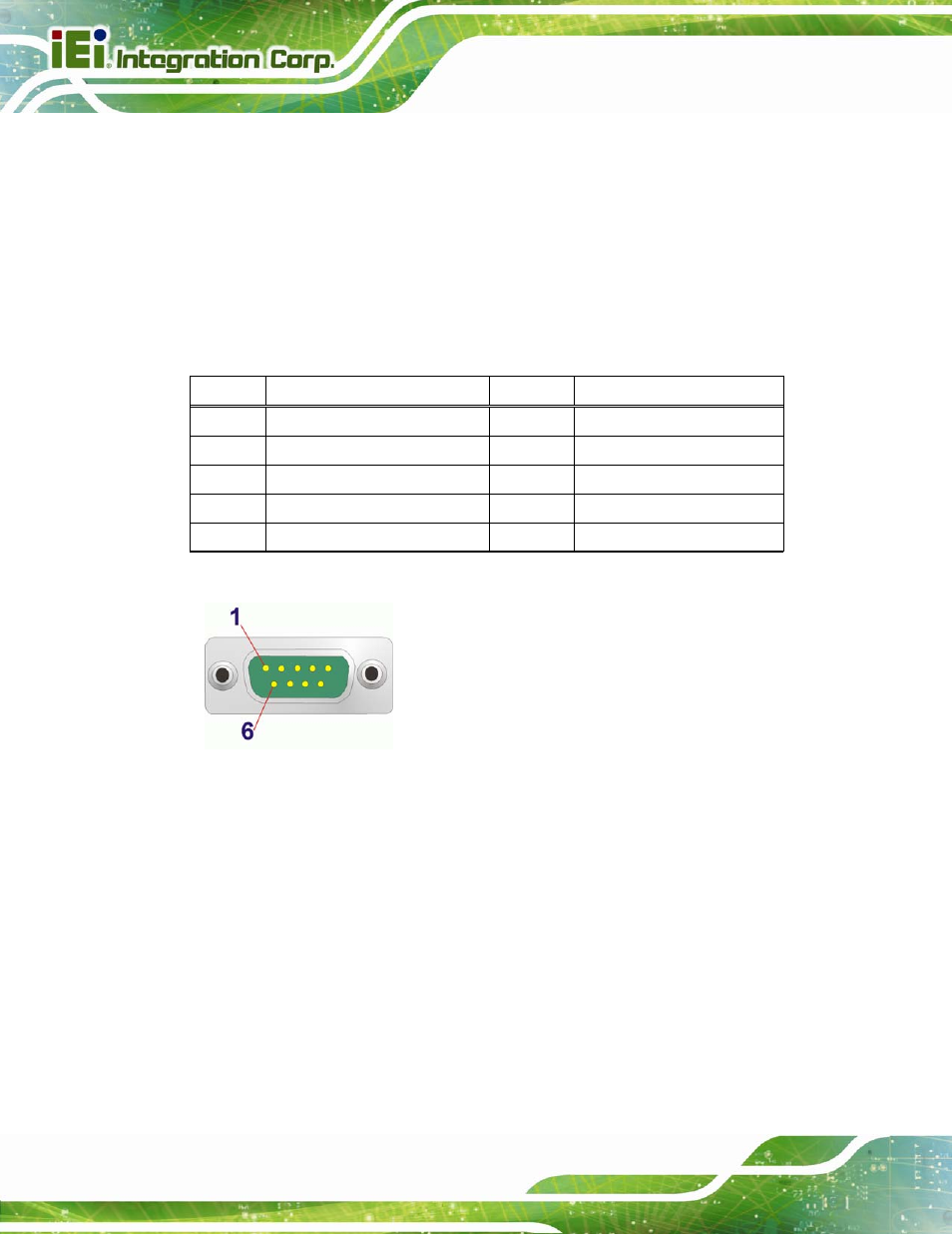 6 serial port connector (com1), 7 vga connector, Figure 3-37: serial port pinouts | Table 3-39: serial port pinouts | IEI Integration KINO-DQM871 User Manual | Page 70 / 213