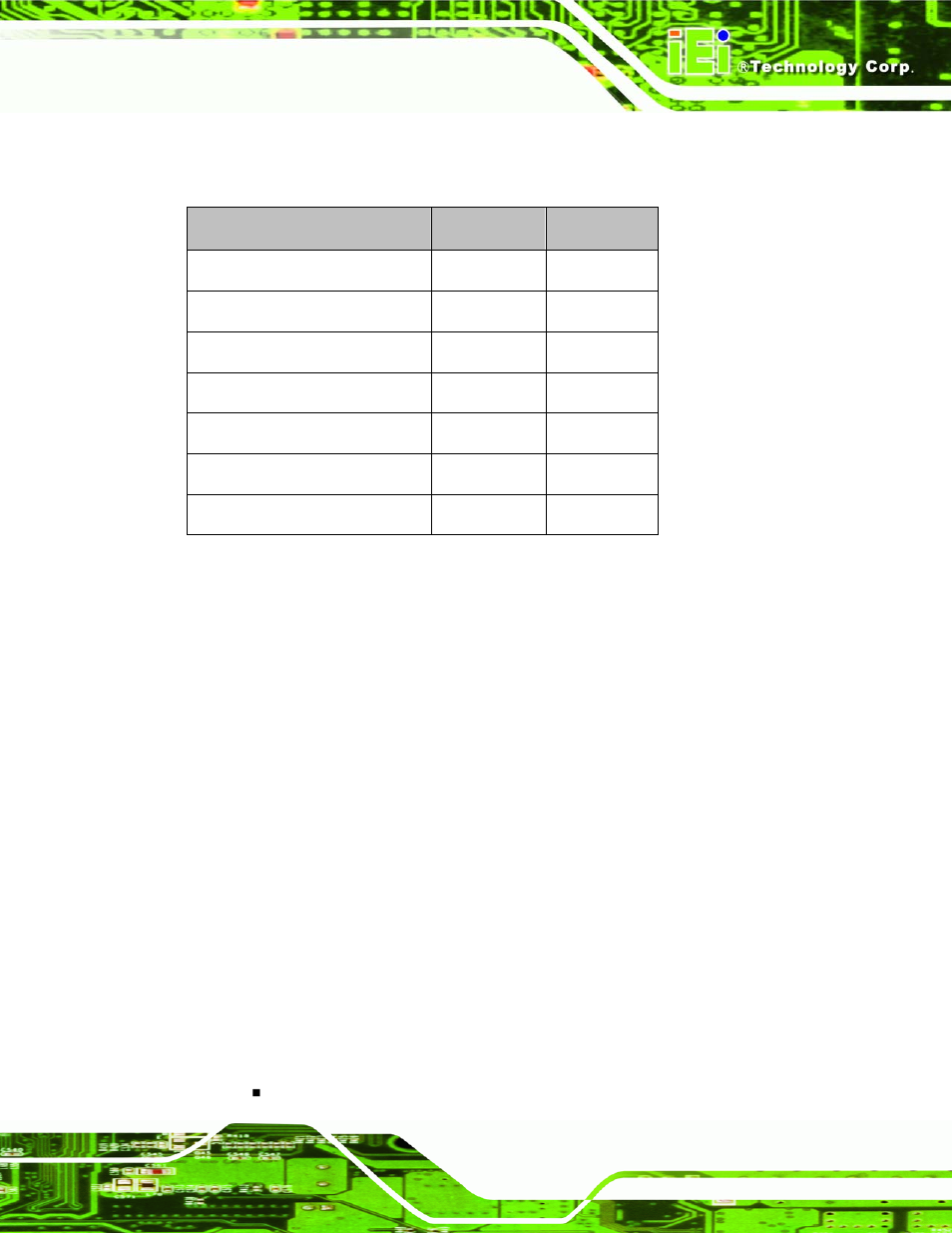 1 clear cmos jumper, Table 5-1: jumpers | IEI Integration IMB-Q354 v1.00 User Manual | Page 113 / 286