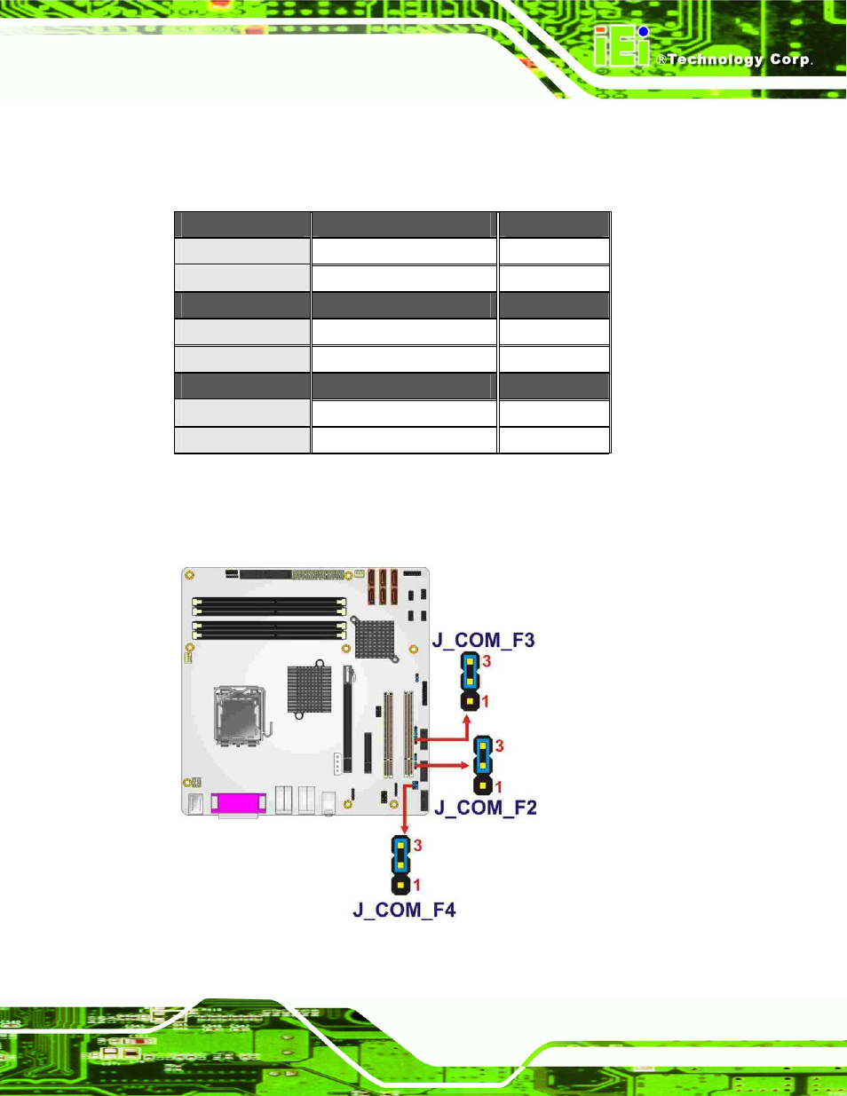 Table 5-3: com port pin 9 setting jumper settings, See table 5-3, See figure 5-10 | IEI Integration IMB-Q354 v1.00 User Manual | Page 115 / 286