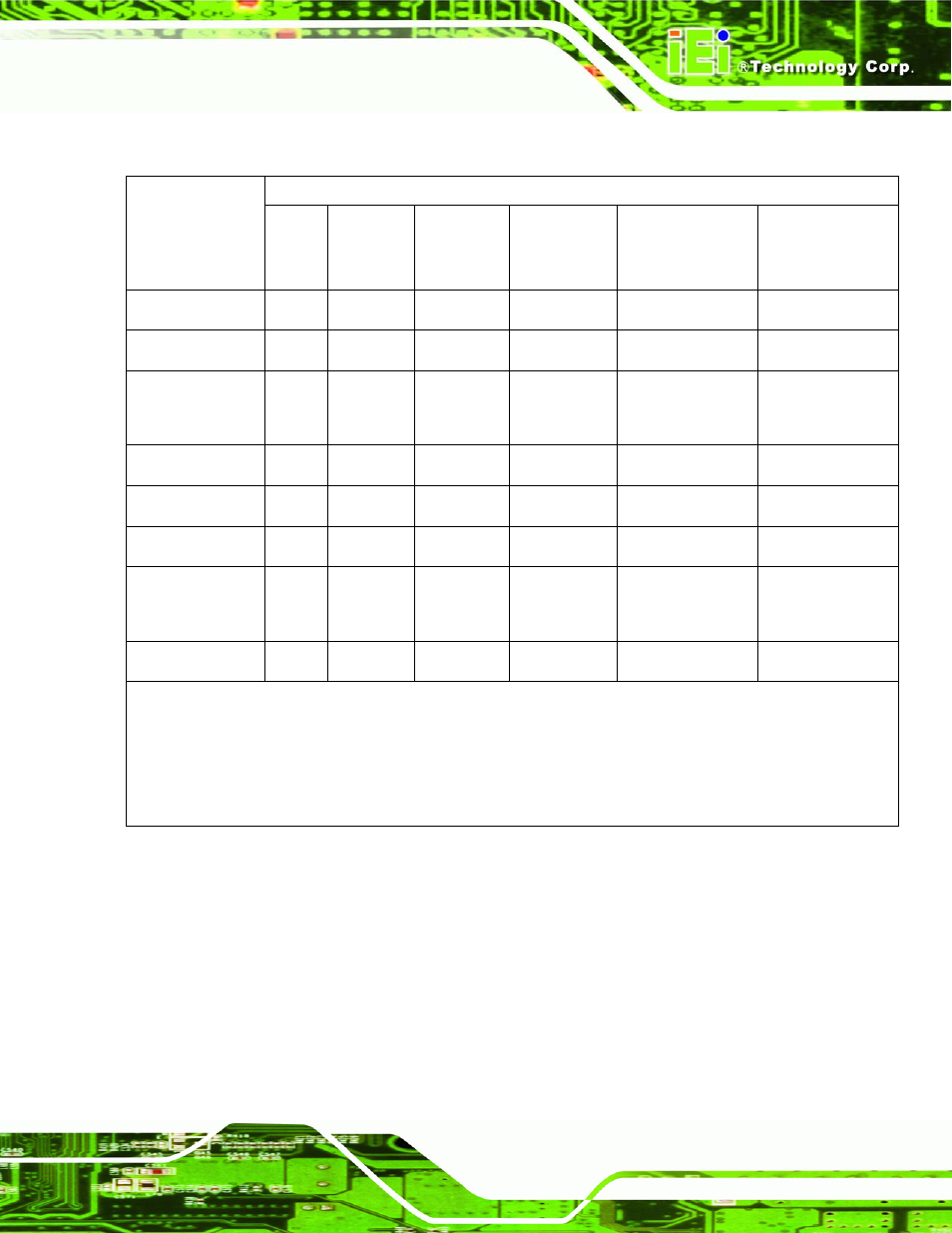 IEI Integration IMB-Q354 v1.00 User Manual | Page 279 / 286