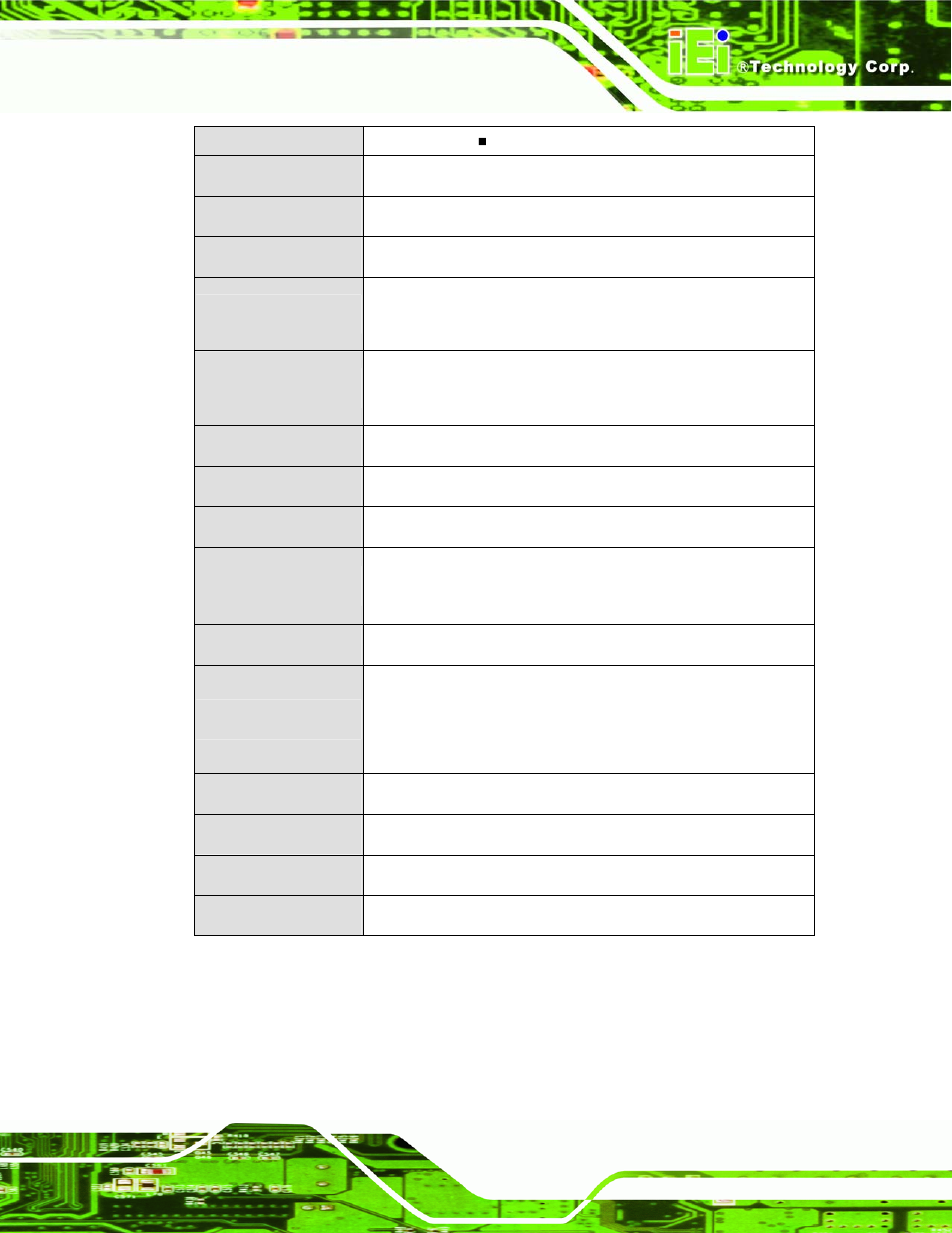 Table 1-1: technical specifications | IEI Integration IMB-Q354 v1.00 User Manual | Page 29 / 286