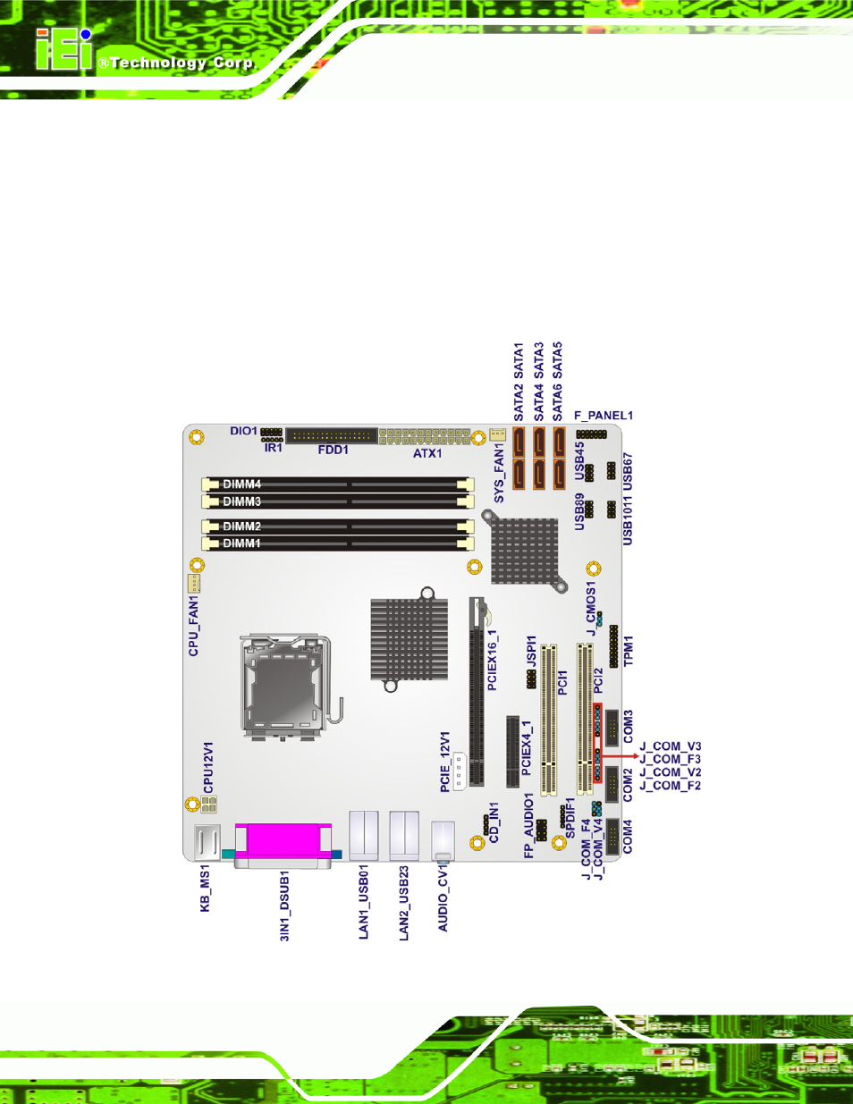 1 peripheral interface connectors, 1 imb-q354 layout, Eripheral | Nterface, Onnectors, Figure 4-1: connector and jumper locations | IEI Integration IMB-Q354 v1.00 User Manual | Page 70 / 286