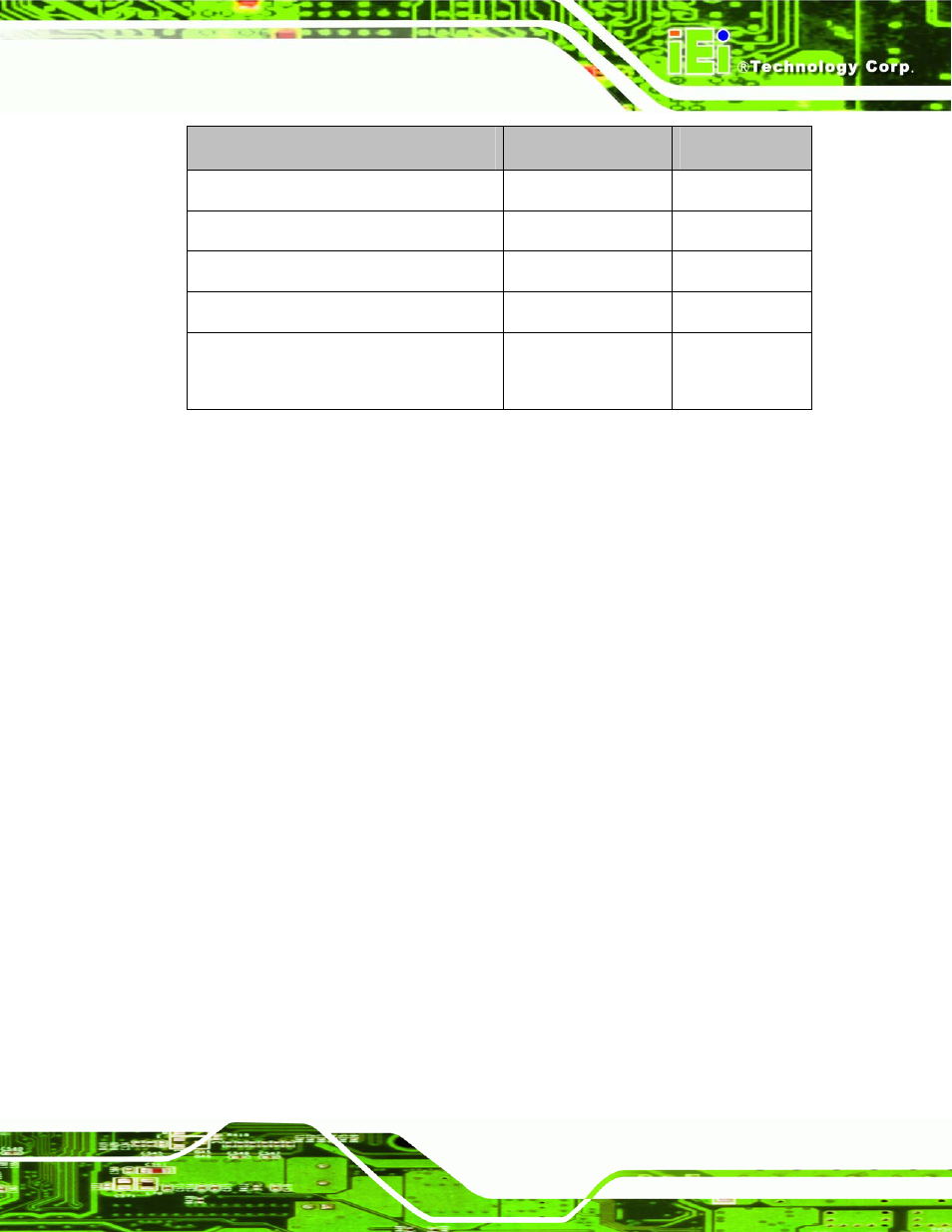 2 internal peripheral connectors, 1 atx power connector, Nternal | Eripheral, Onnectors, Table 4-2: rear panel connectors | IEI Integration IMB-Q354 v1.00 User Manual | Page 73 / 286