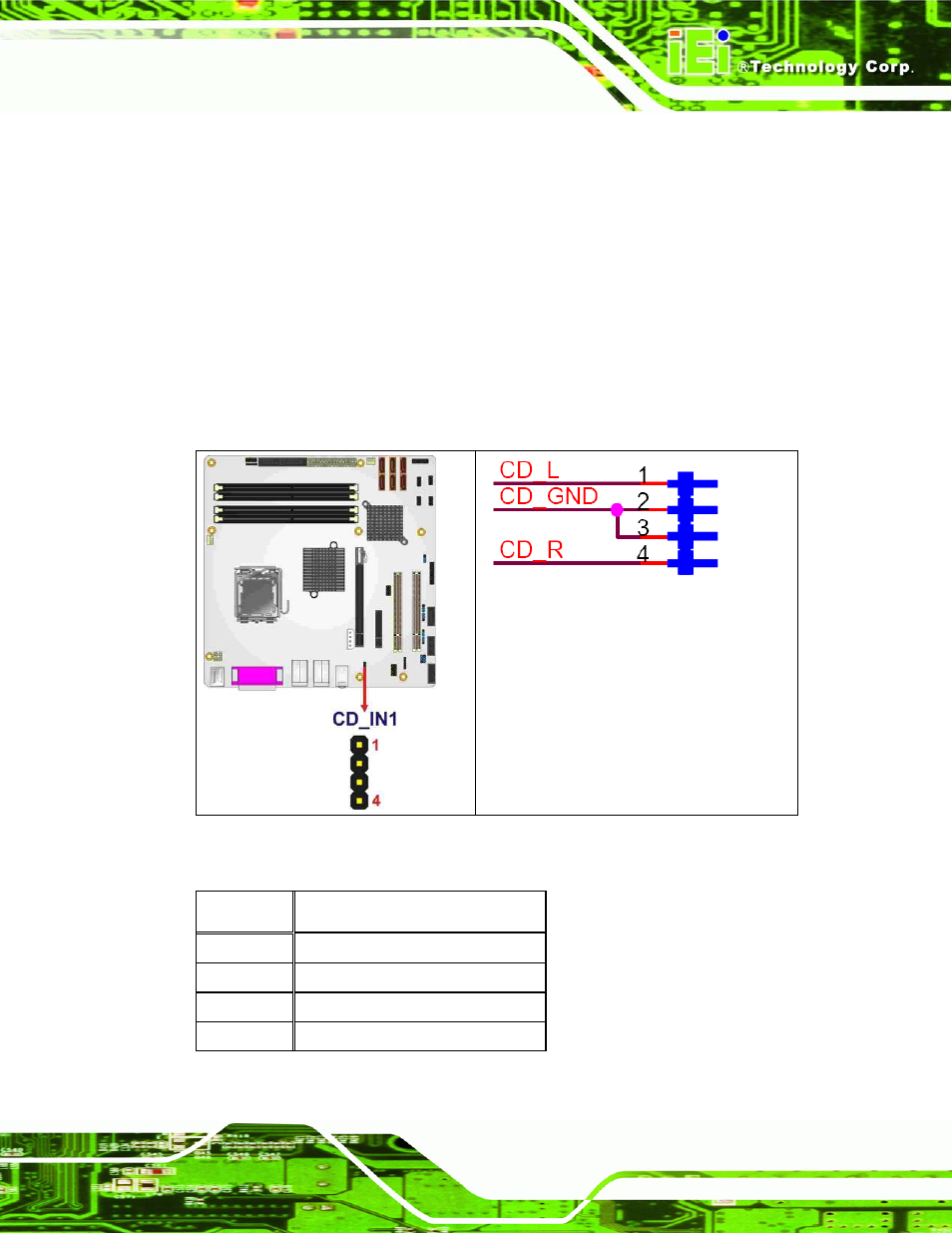 2 audio cd in connector, Figure 4-3: audio cd in connector pinouts (4-pin), Table 4-5: audio cd in connector pinouts | IEI Integration IMB-Q354 v1.00 User Manual | Page 75 / 286