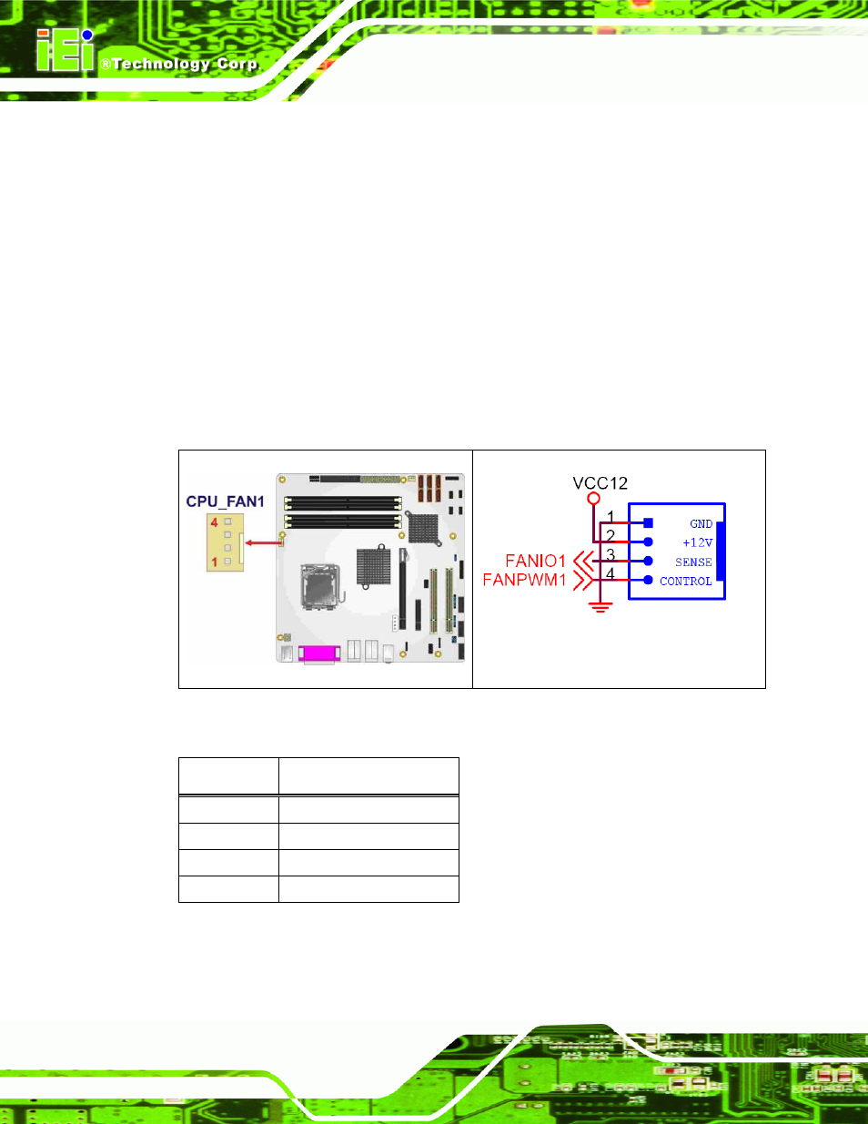 5 fan connector, cpu (12v, 4-pin), Figure 4-6: +12v fan connector location, Table 4-8: +12v fan connector pinouts | IEI Integration IMB-Q354 v1.00 User Manual | Page 78 / 286