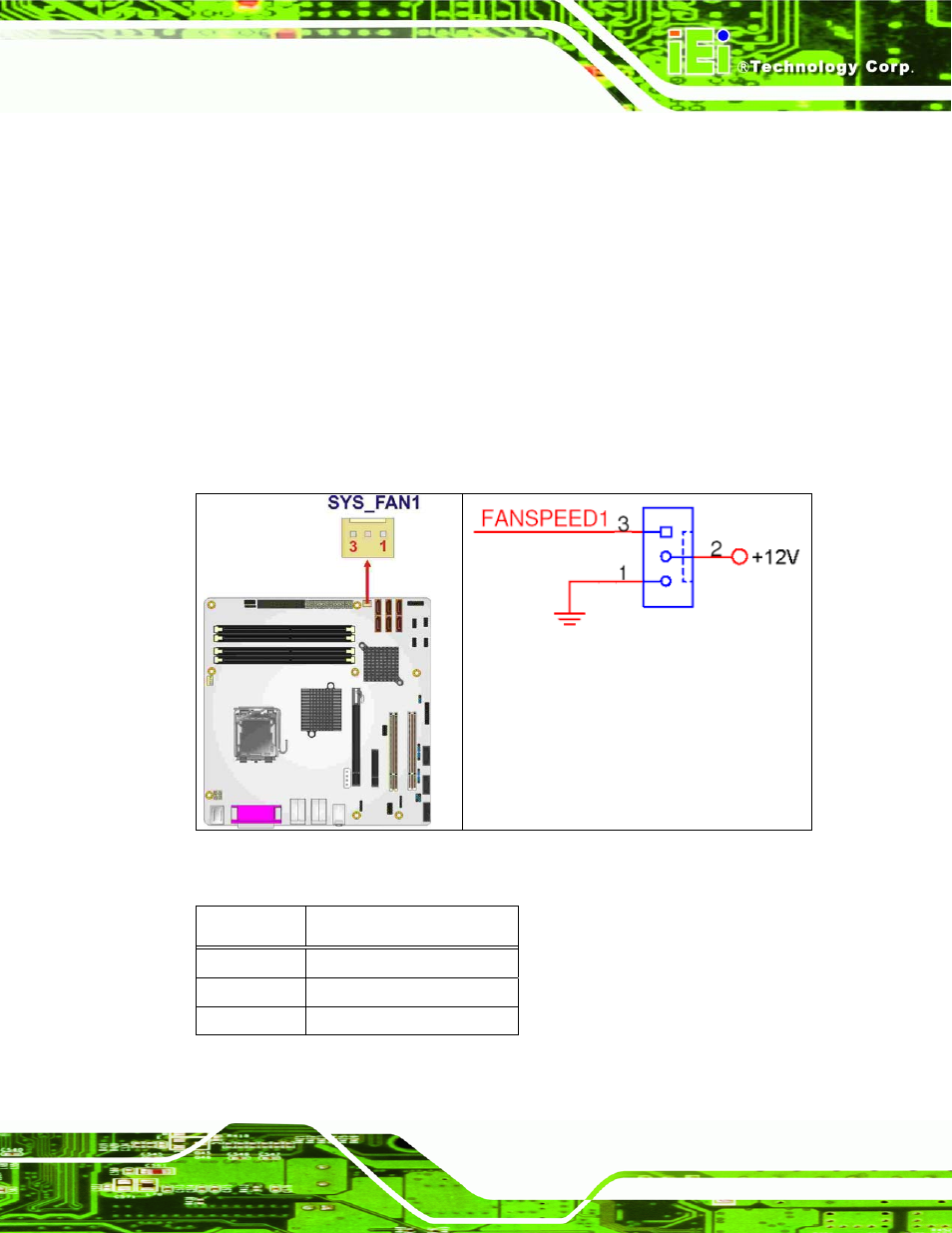 6 fan connector, system (+12v, 3-pin), Figure 4-7: +12v fan connector location, Table 4-9: +12v fan connector pinouts | IEI Integration IMB-Q354 v1.00 User Manual | Page 79 / 286