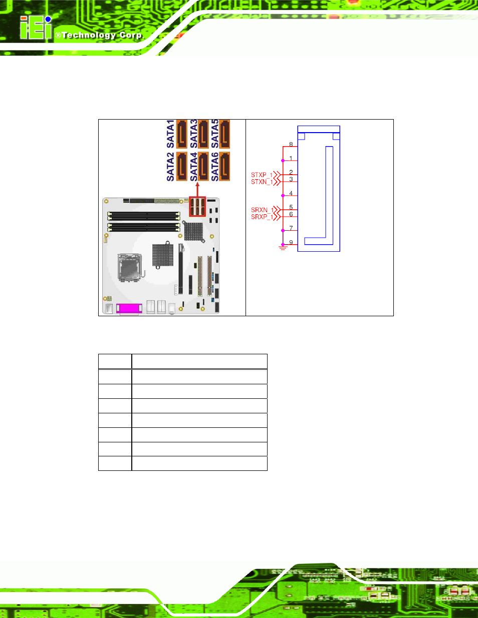 Figure 4-13: sata drive connector locations, Table 4-14: sata drive connector pinouts | IEI Integration IMB-Q354 v1.00 User Manual | Page 86 / 286