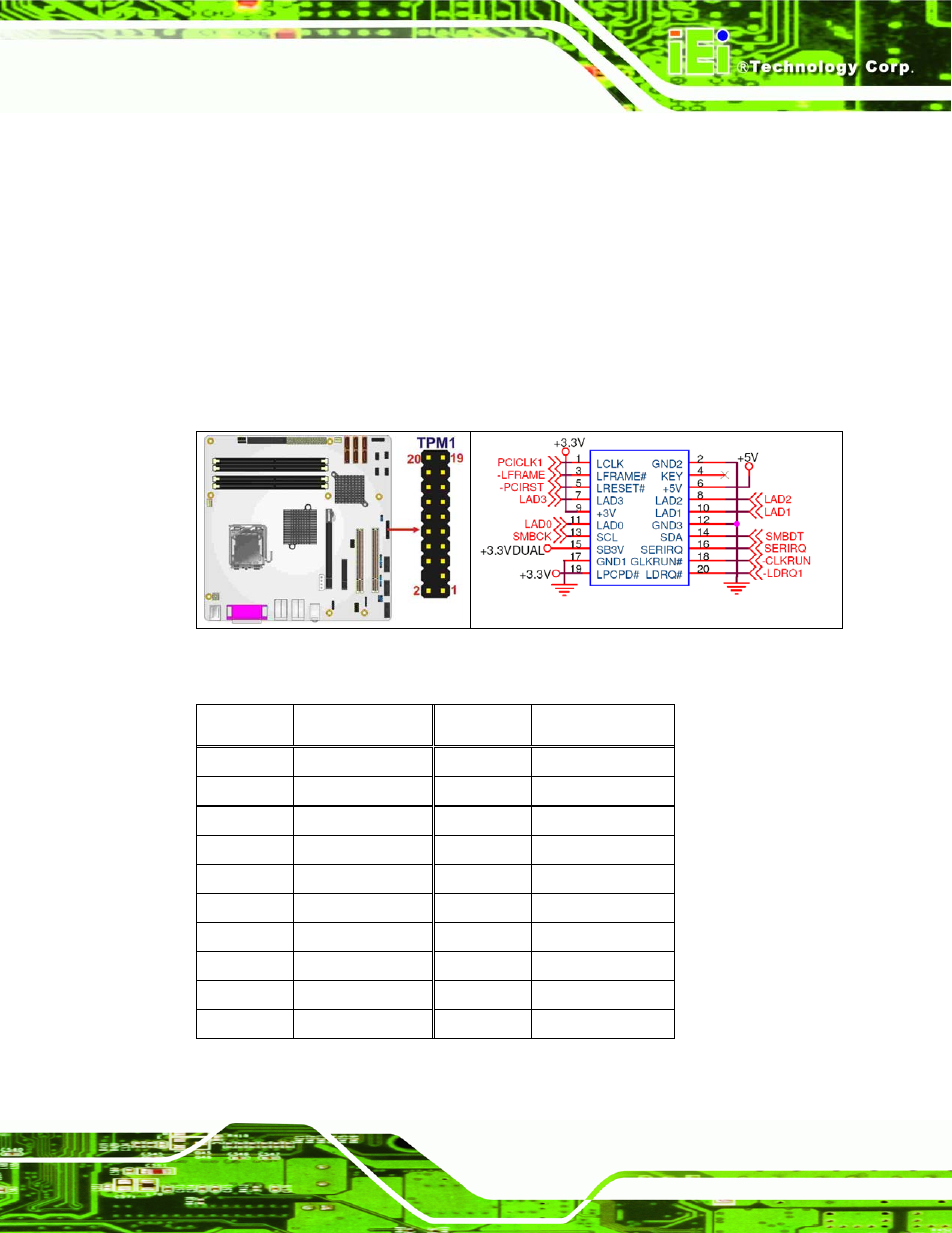 15 trusted platform module (tpm) connector, Figure 4-16: tpm connector location, Table 4-17: tpm connector pinouts | IEI Integration IMB-Q354 v1.00 User Manual | Page 89 / 286