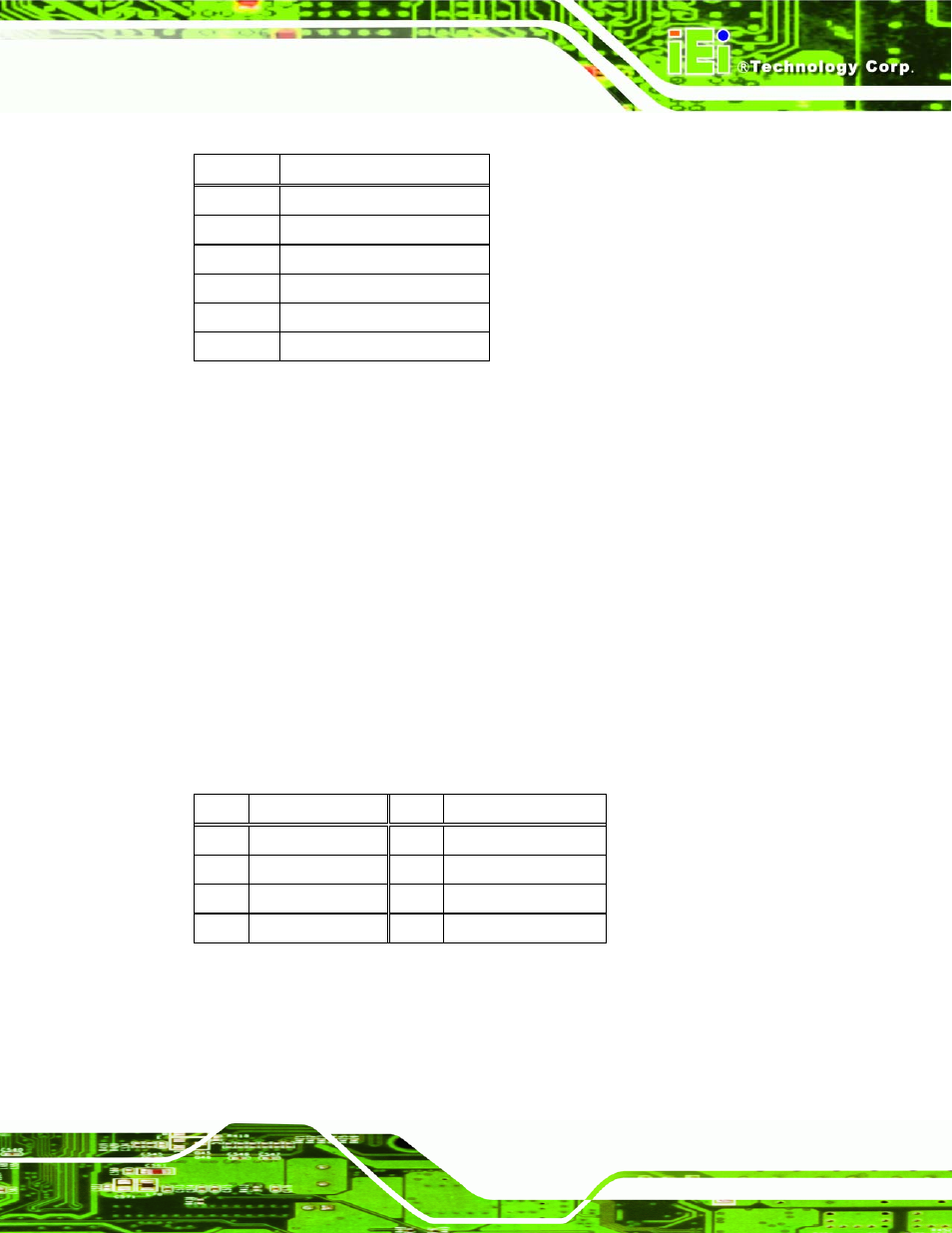 3 lan and dual usb combo connectors, Table 4-19: ps/2 connector pinouts, Table 4-20: lan pinouts | Table 4-19 | IEI Integration IMB-Q354 v1.00 User Manual | Page 93 / 286