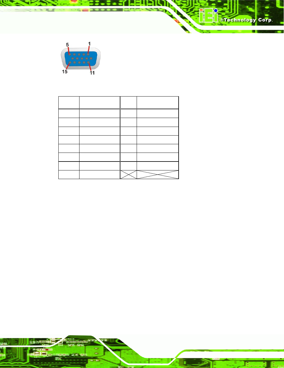 Figure 4-24: vga connector, Table 4-25: vga connector pinouts, Table 4-25 | In figure 4-24 | IEI Integration IMB-Q354 v1.00 User Manual | Page 97 / 286