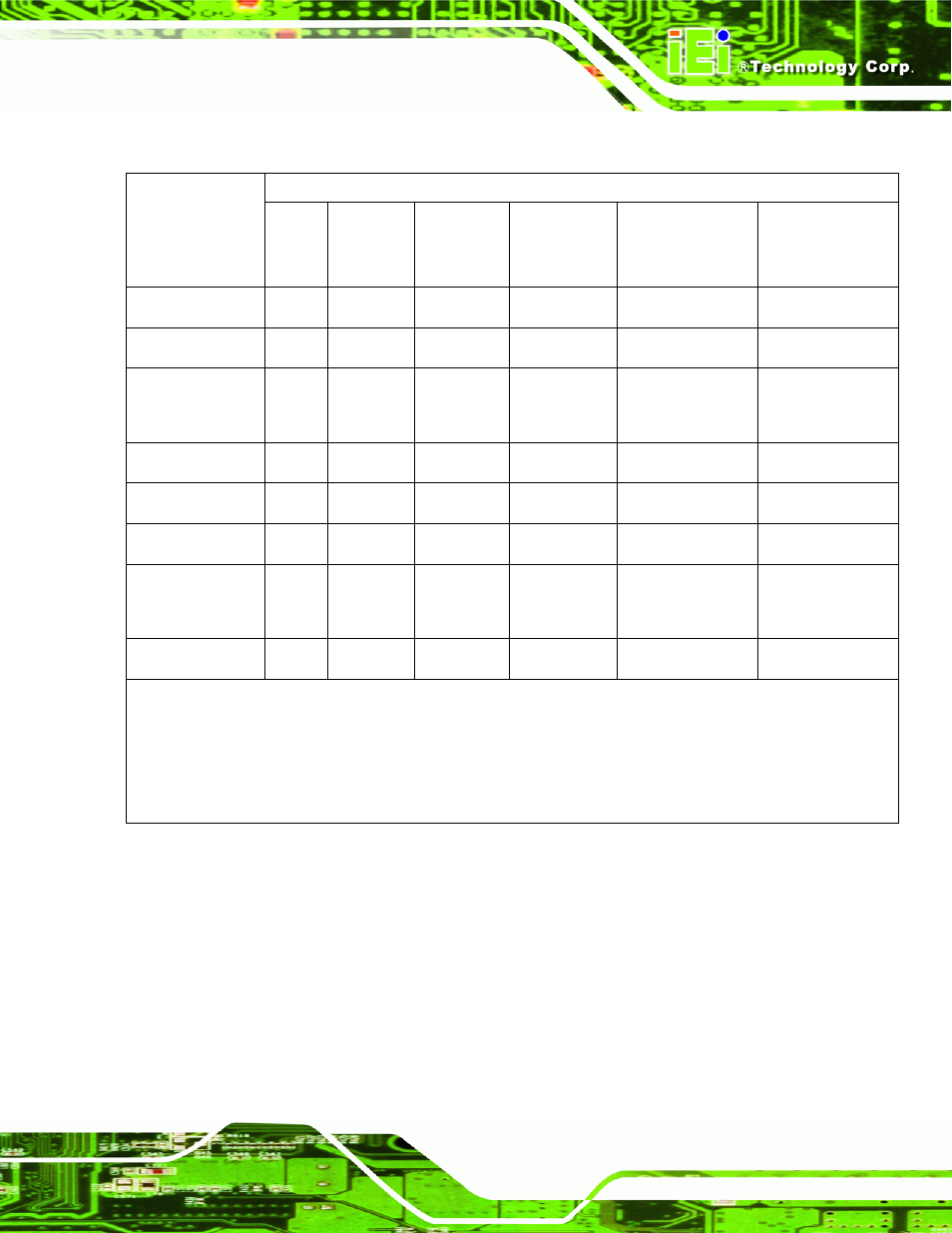 IEI Integration IMB-Q354 v1.10 User Manual | Page 215 / 216