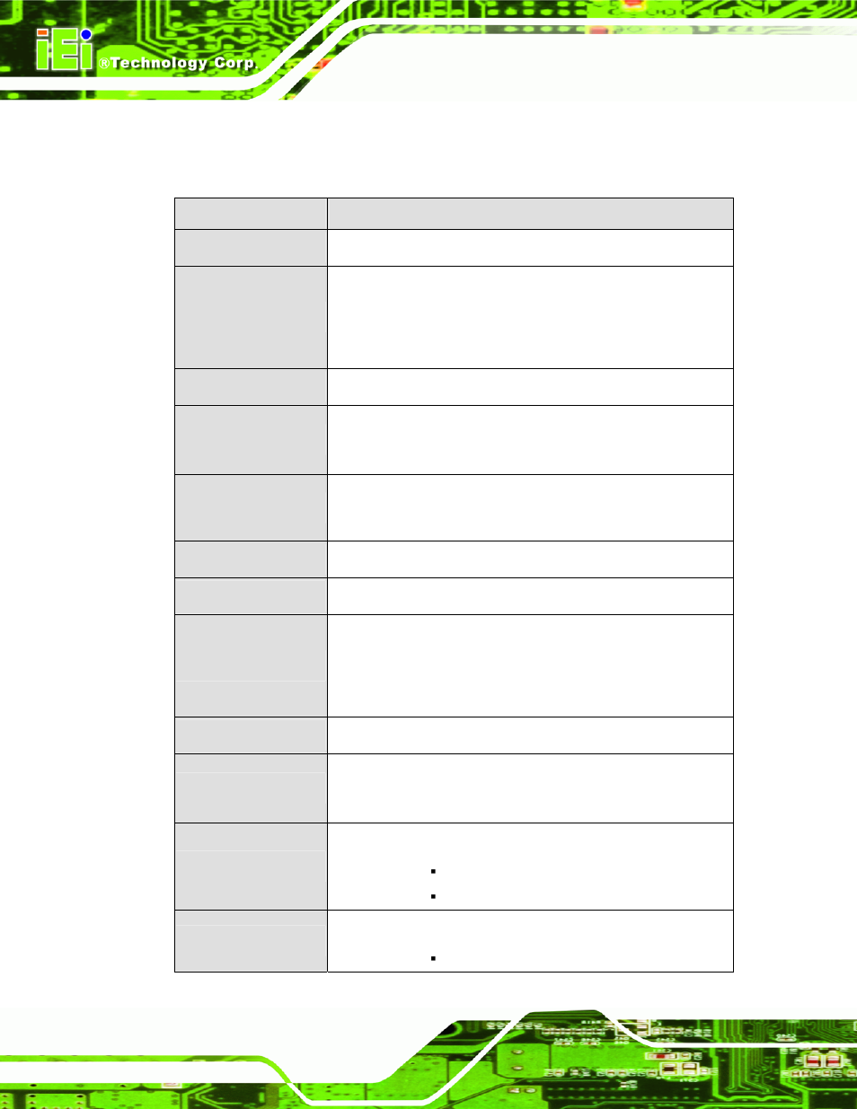 6 technical specifications, Echnical, Pecifications | IEI Integration IMB-Q354 v1.10 User Manual | Page 22 / 216