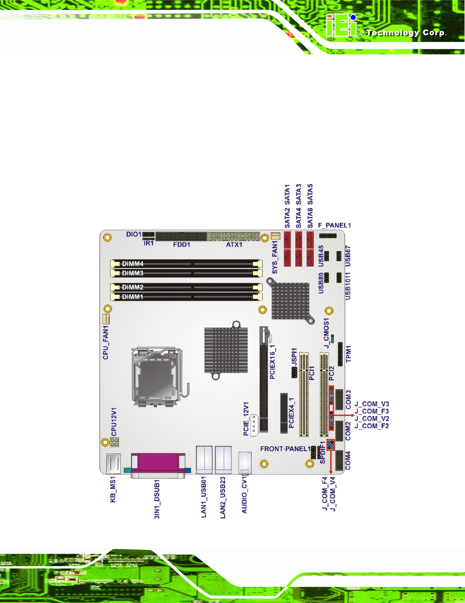 1 peripheral interface connectors, 1 imb-q354 layout, Eripheral | Nterface, Onnectors, Figure 3-1: connector and jumper locations | IEI Integration IMB-Q354 v1.10 User Manual | Page 29 / 216