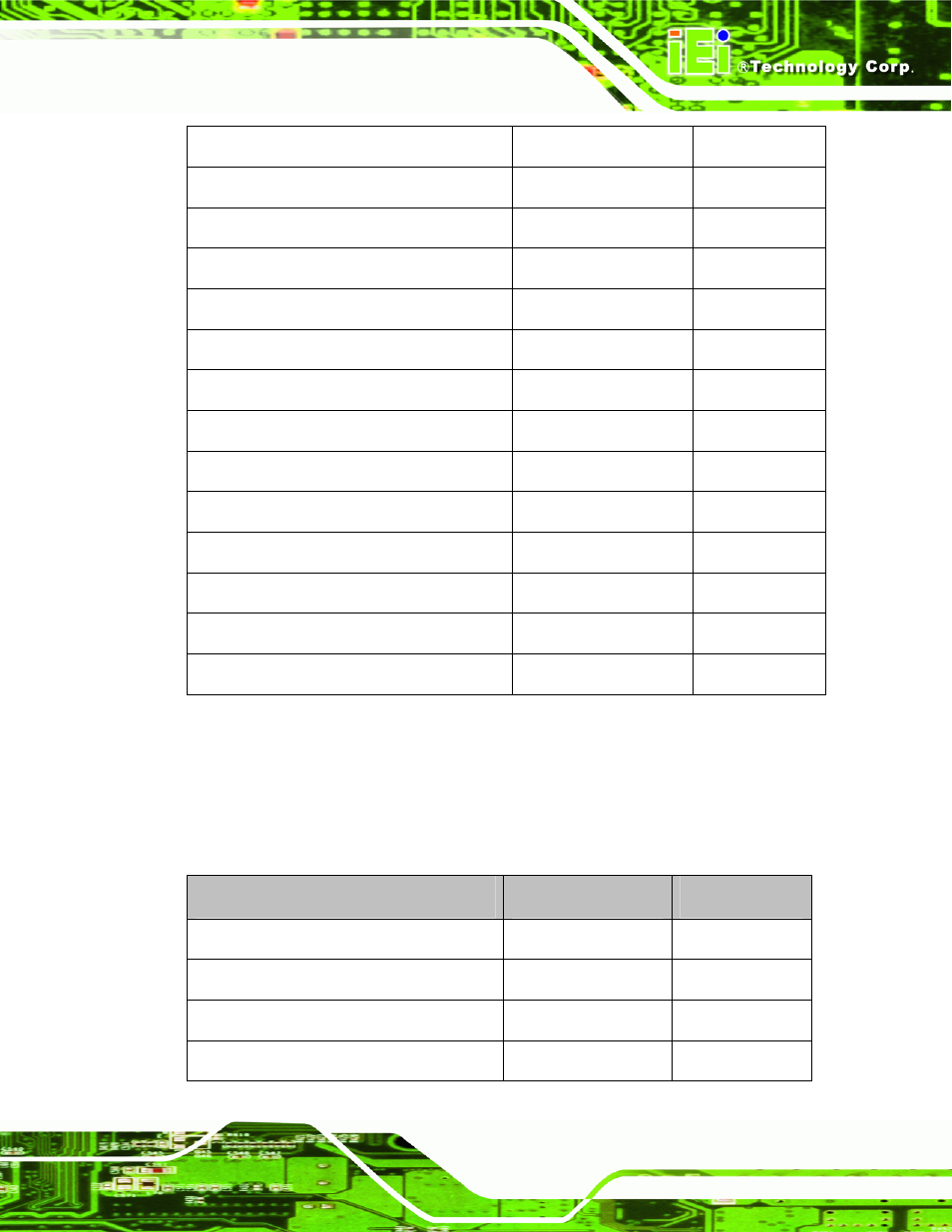 3 external interface panel connectors, Table 3-1: peripheral interface connectors | IEI Integration IMB-Q354 v1.10 User Manual | Page 31 / 216