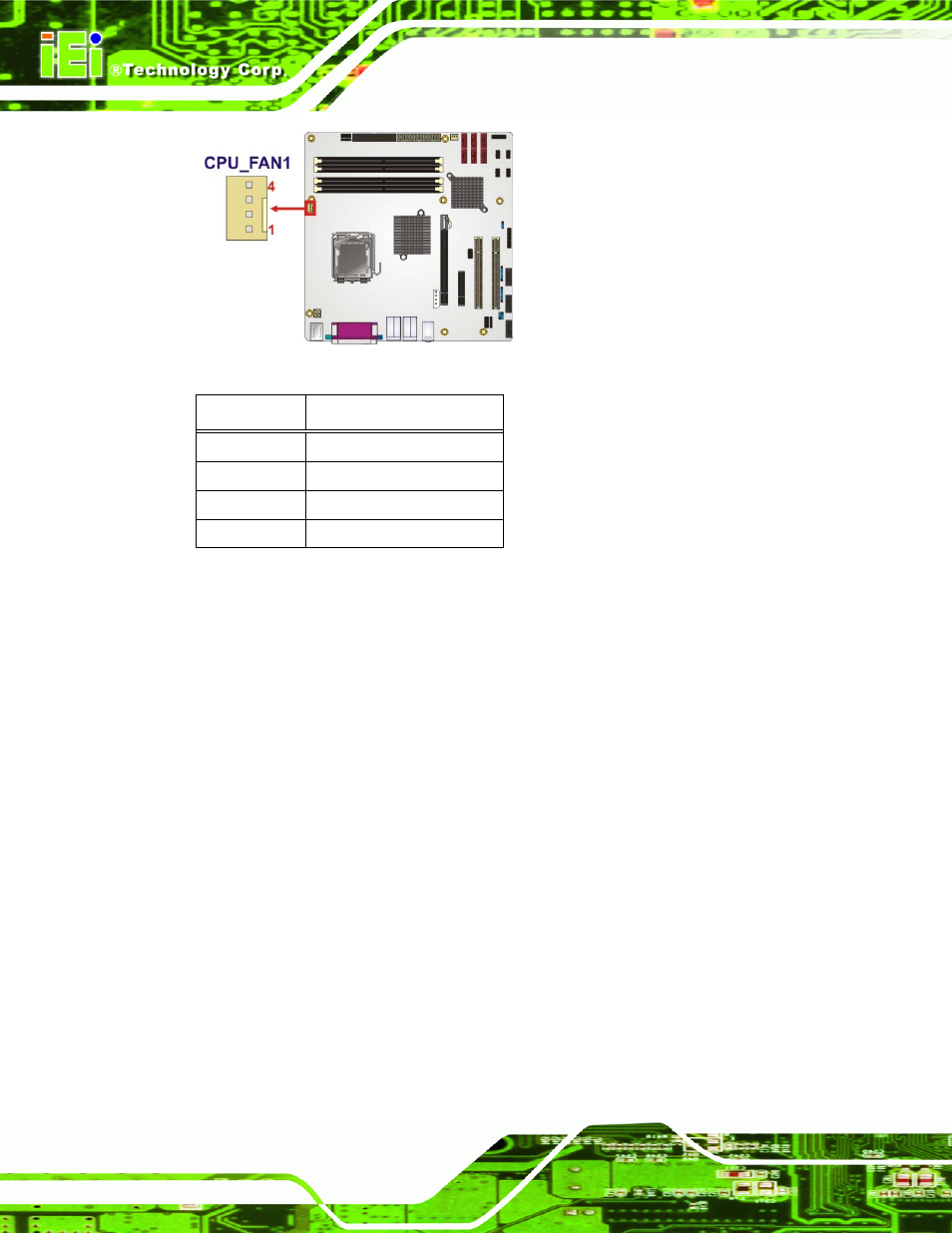 5 fan connector, system (+12v, 3-pin), Figure 3-5: +12v fan connector location, Table 3-6: +12v fan connector pinouts | IEI Integration IMB-Q354 v1.10 User Manual | Page 36 / 216