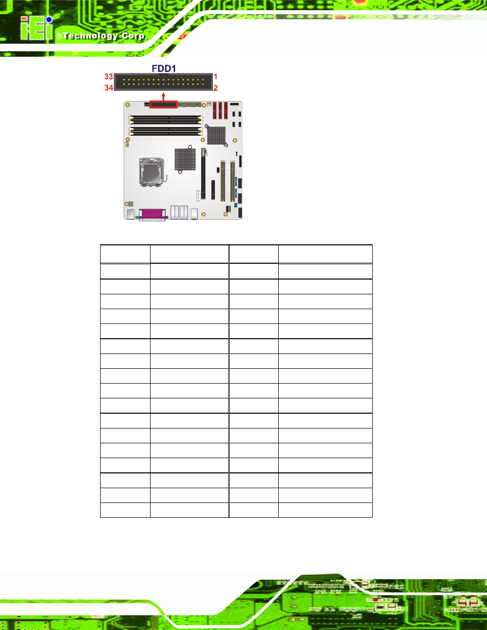 Figure 3-7: 34-pin fdd connector location, Table 3-8: 34-pin fdd connector pinouts | IEI Integration IMB-Q354 v1.10 User Manual | Page 38 / 216