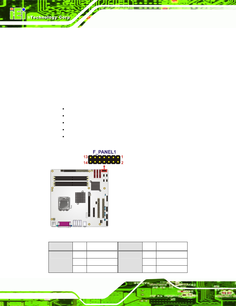 8 front panel connector | IEI Integration IMB-Q354 v1.10 User Manual | Page 40 / 216