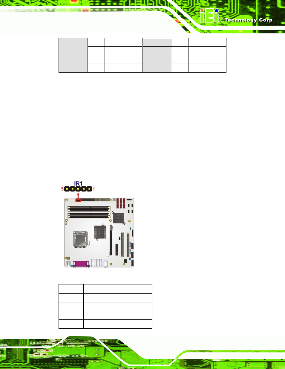 9 infrared interface connector, Figure 3-10: infrared connector location, Table 3-10: front panel connector pinouts (14-pin) | IEI Integration IMB-Q354 v1.10 User Manual | Page 41 / 216