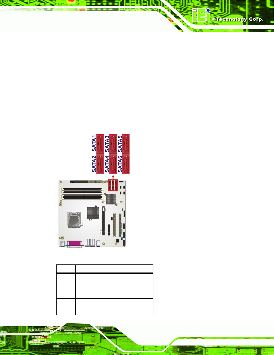11 sata drive connectors, Figure 3-12: sata drive connector locations | IEI Integration IMB-Q354 v1.10 User Manual | Page 43 / 216