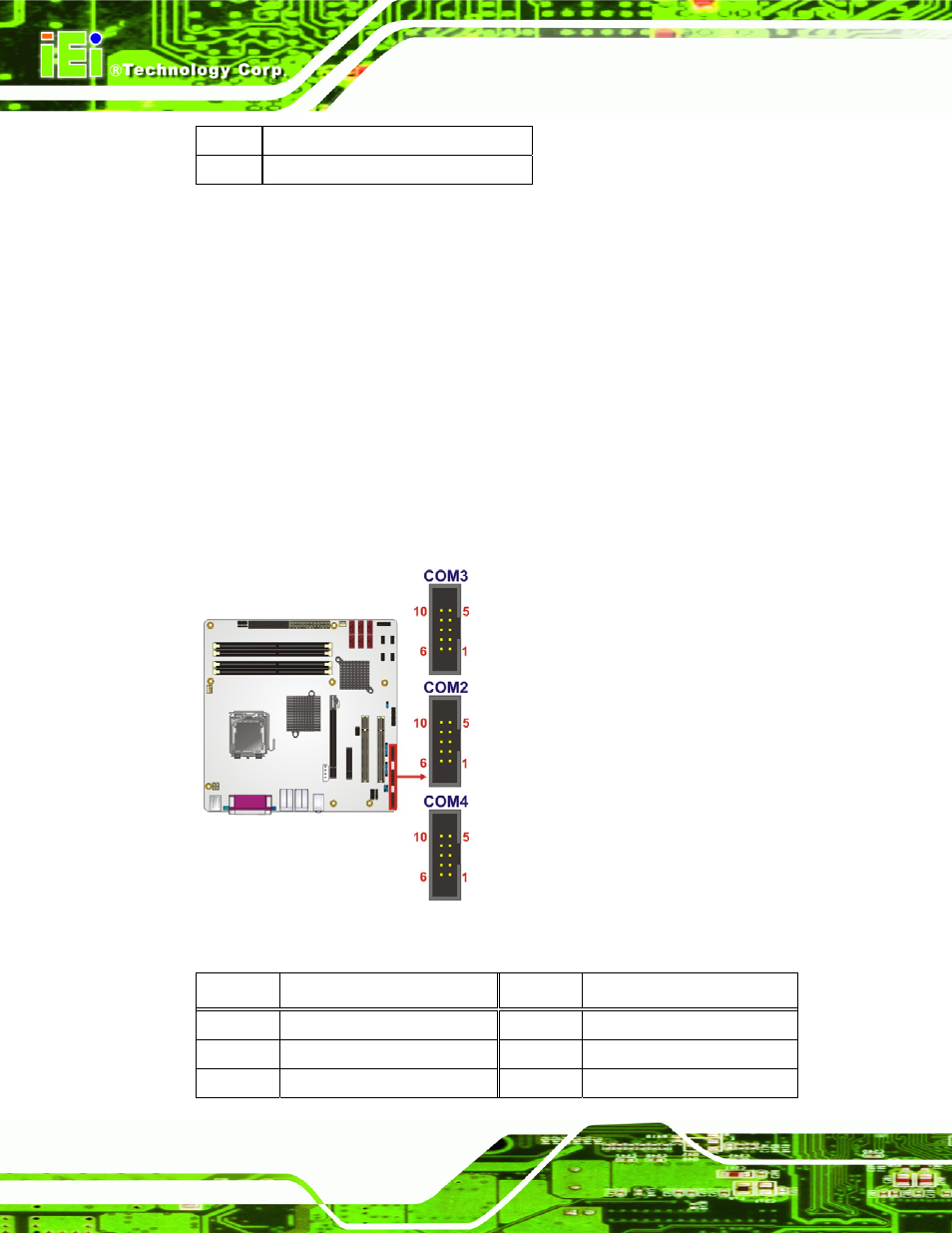 12 serial port connector (com2, com 3 and com4), Figure 3-13: serial connector location, Table 3-13: sata drive connector pinouts | IEI Integration IMB-Q354 v1.10 User Manual | Page 44 / 216
