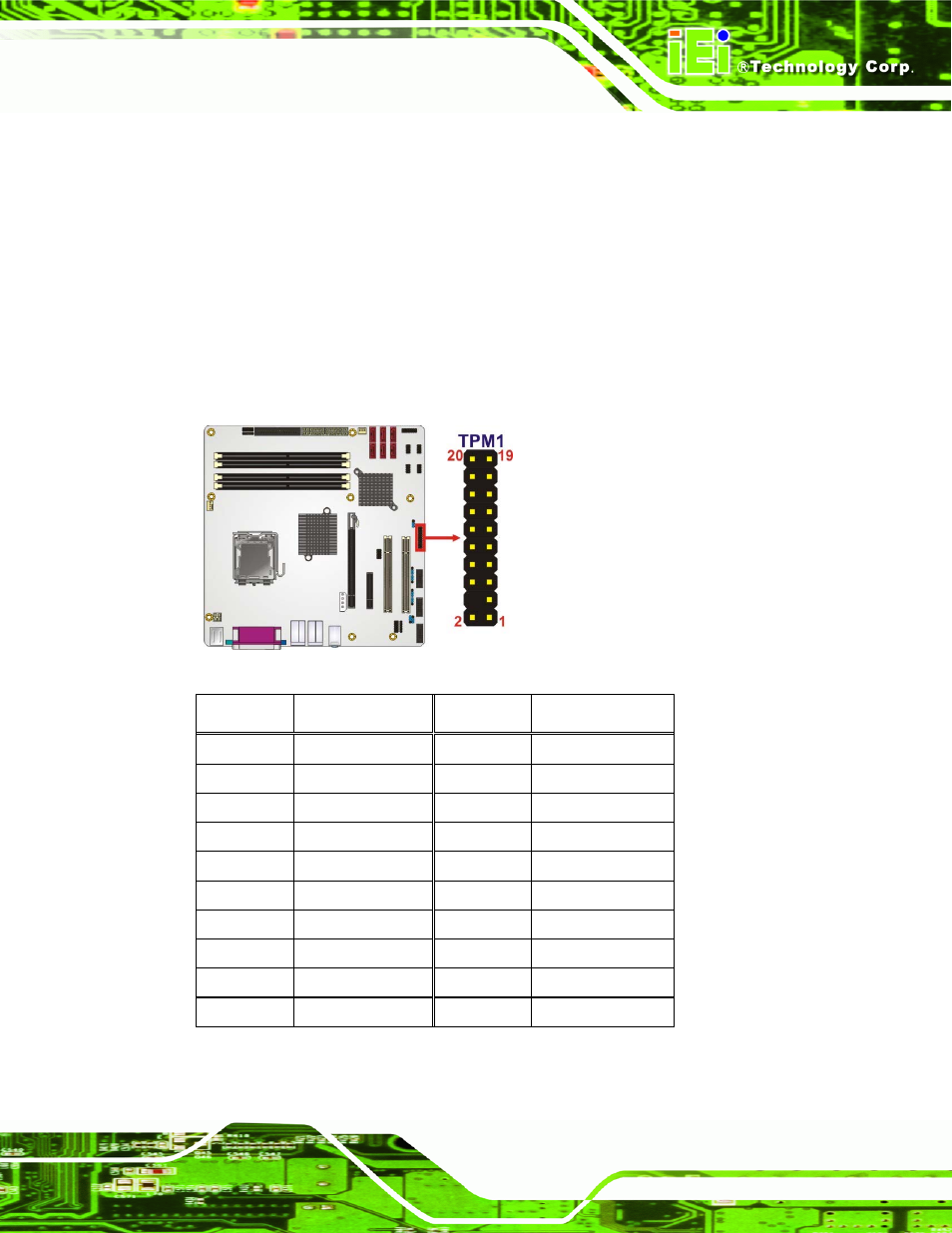 15 trusted platform module (tpm) connector, Figure 3-16: tpm connector location, Table 3-17: tpm connector pinouts | IEI Integration IMB-Q354 v1.10 User Manual | Page 47 / 216