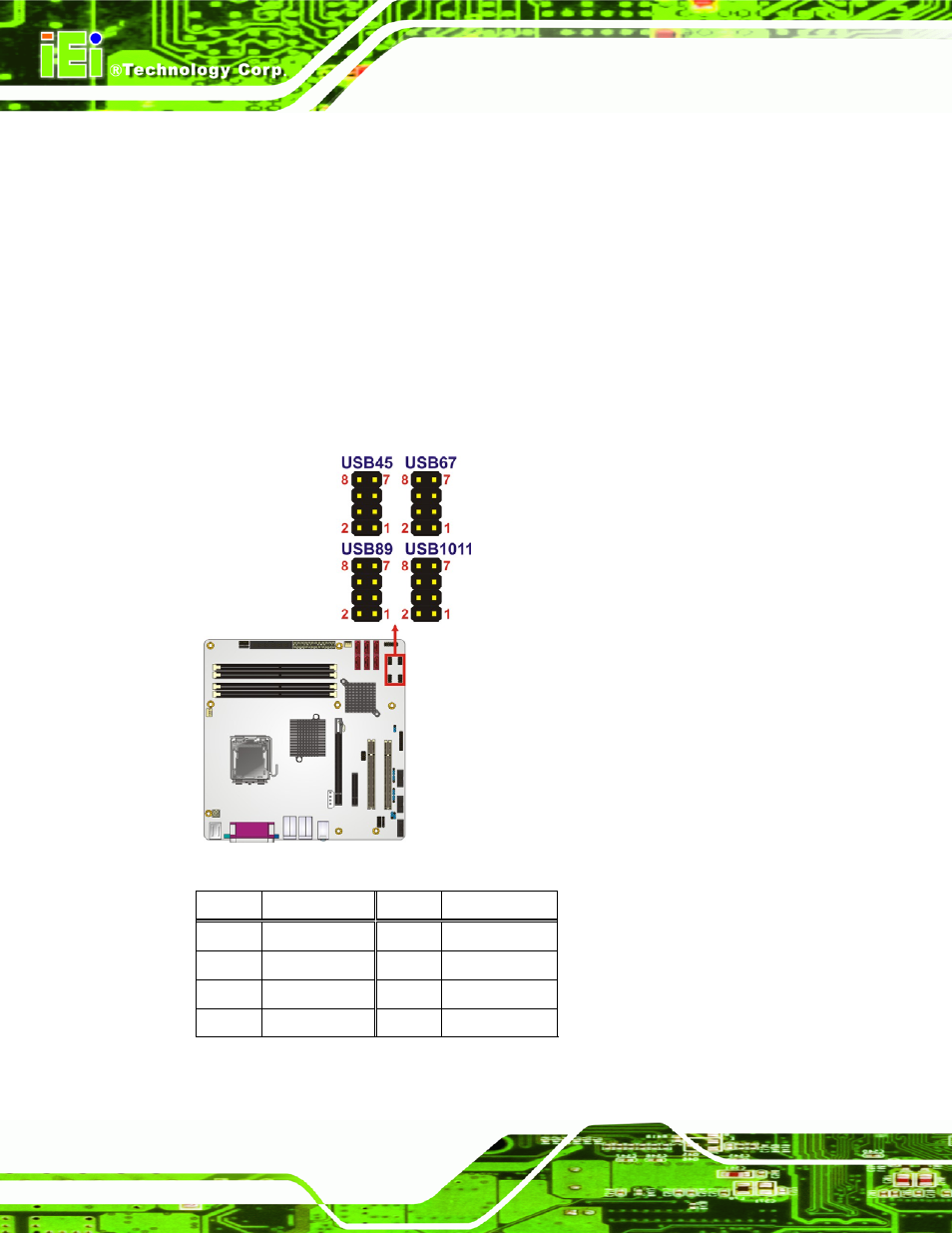 16 usb connectors (internal), Figure 3-17: usb connector locations, Table 3-18: usb port connector pinouts | IEI Integration IMB-Q354 v1.10 User Manual | Page 48 / 216