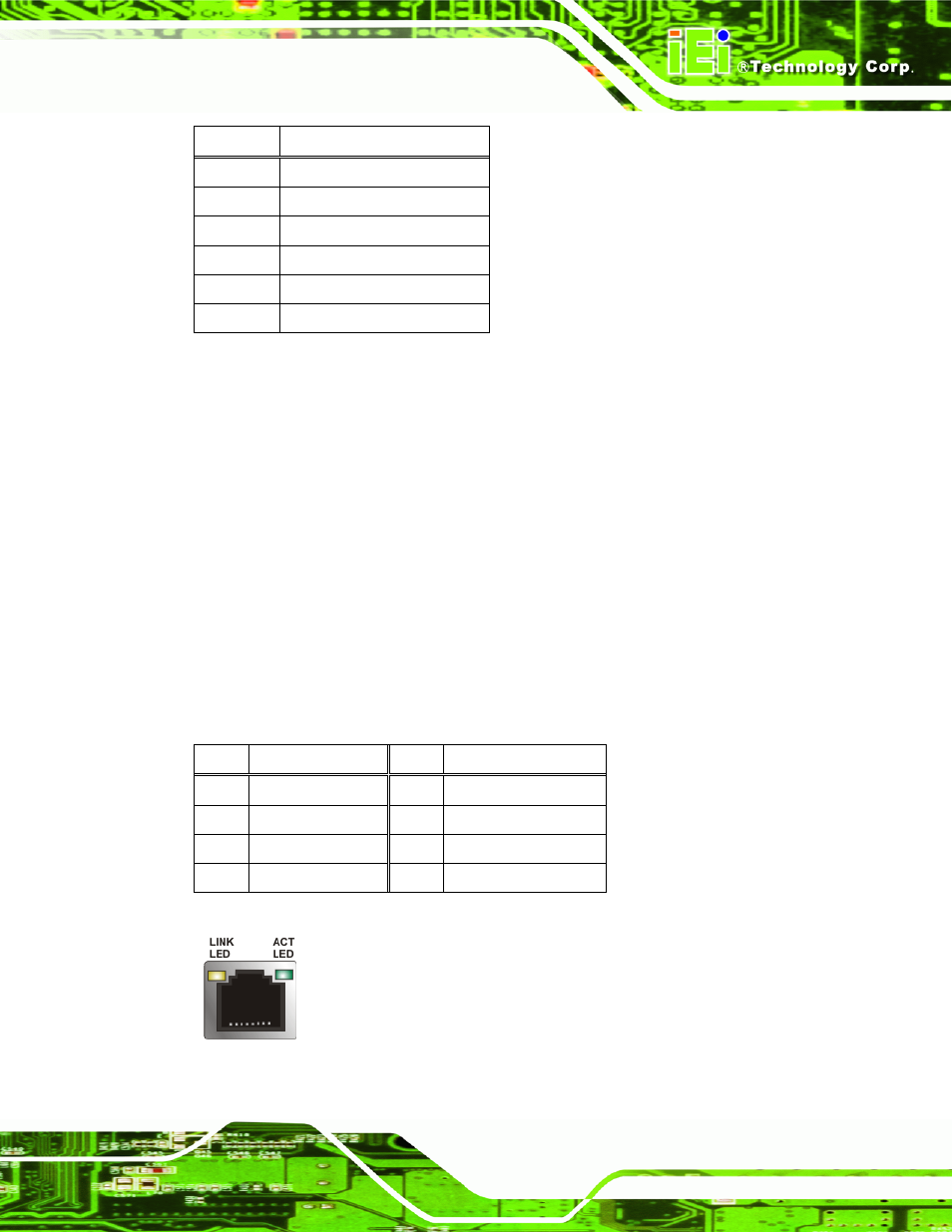 3 lan and dual usb combo connectors, Figure 3-21: rj-45 ethernet connector, Table 3-19: ps/2 connector pinouts | Table 3-20: lan pinouts, Table 3-19 | IEI Integration IMB-Q354 v1.10 User Manual | Page 51 / 216