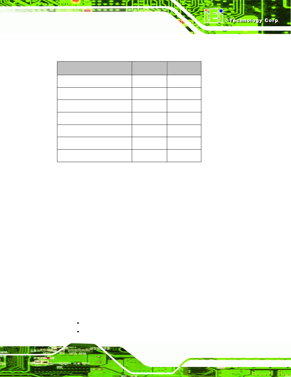 1 clear cmos jumper, Table 4-1: jumpers | IEI Integration IMB-Q354 v1.10 User Manual | Page 69 / 216