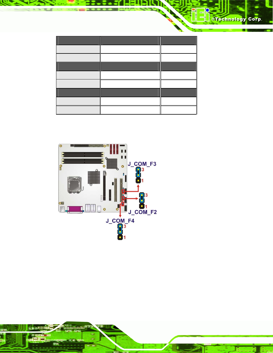 3 com port pin 9 voltage setting jumpers, See table 4-3, See figure 4-10 | 3 to setup) or a, Table 4-3 | IEI Integration IMB-Q354 v1.10 User Manual | Page 71 / 216