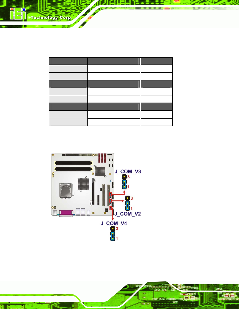 IEI Integration IMB-Q354 v1.10 User Manual | Page 72 / 216