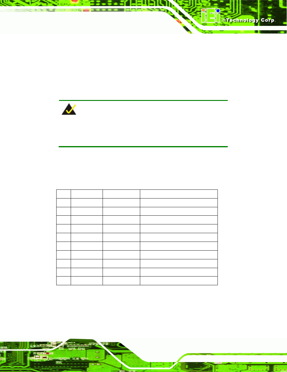 C.1 dio interface introduction, C.2 dio connector pinouts, Nterface | Ntroduction, Onnector, Inouts | IEI Integration IMB-Q354 v1.20 User Manual | Page 165 / 190