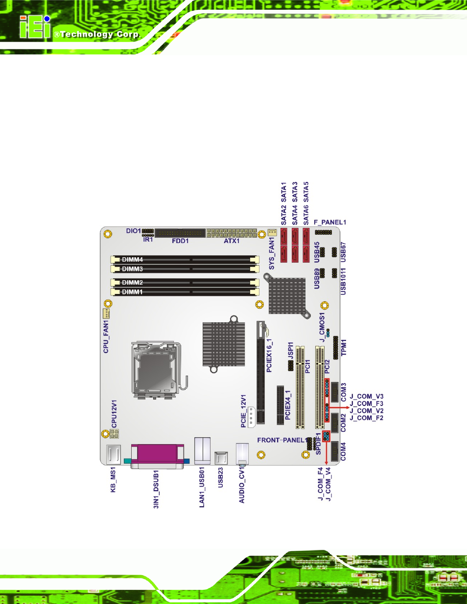 1 peripheral interface connectors, 1 imb-q354 layout, Eripheral | Nterface, Onnectors, Figure 3-1: connector and jumper locations | IEI Integration IMB-Q354 v1.20 User Manual | Page 28 / 190