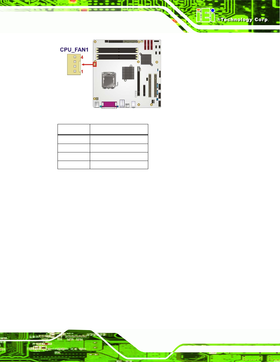 5 fan connector, system (+12v, 3-pin), Figure 3-5: +12v fan connector location, Table 3-6: +12v fan connector pinouts | IEI Integration IMB-Q354 v1.20 User Manual | Page 35 / 190