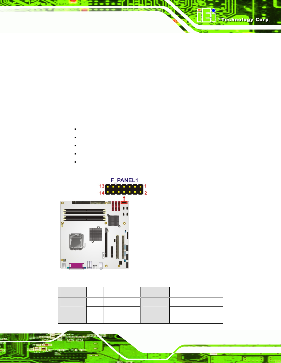 8 front panel connector | IEI Integration IMB-Q354 v1.20 User Manual | Page 39 / 190