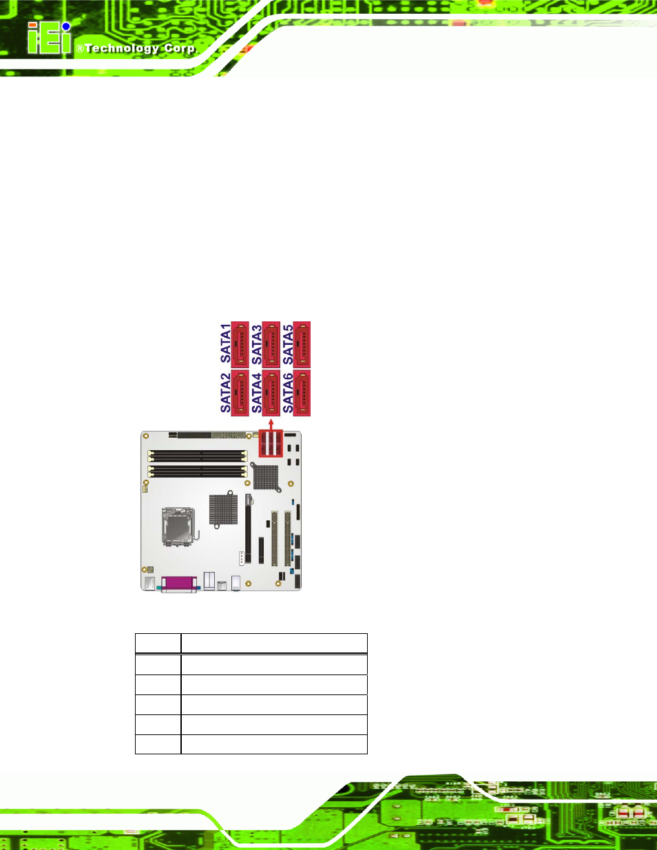 11 sata drive connectors, Figure 3-12: sata drive connector locations | IEI Integration IMB-Q354 v1.20 User Manual | Page 42 / 190