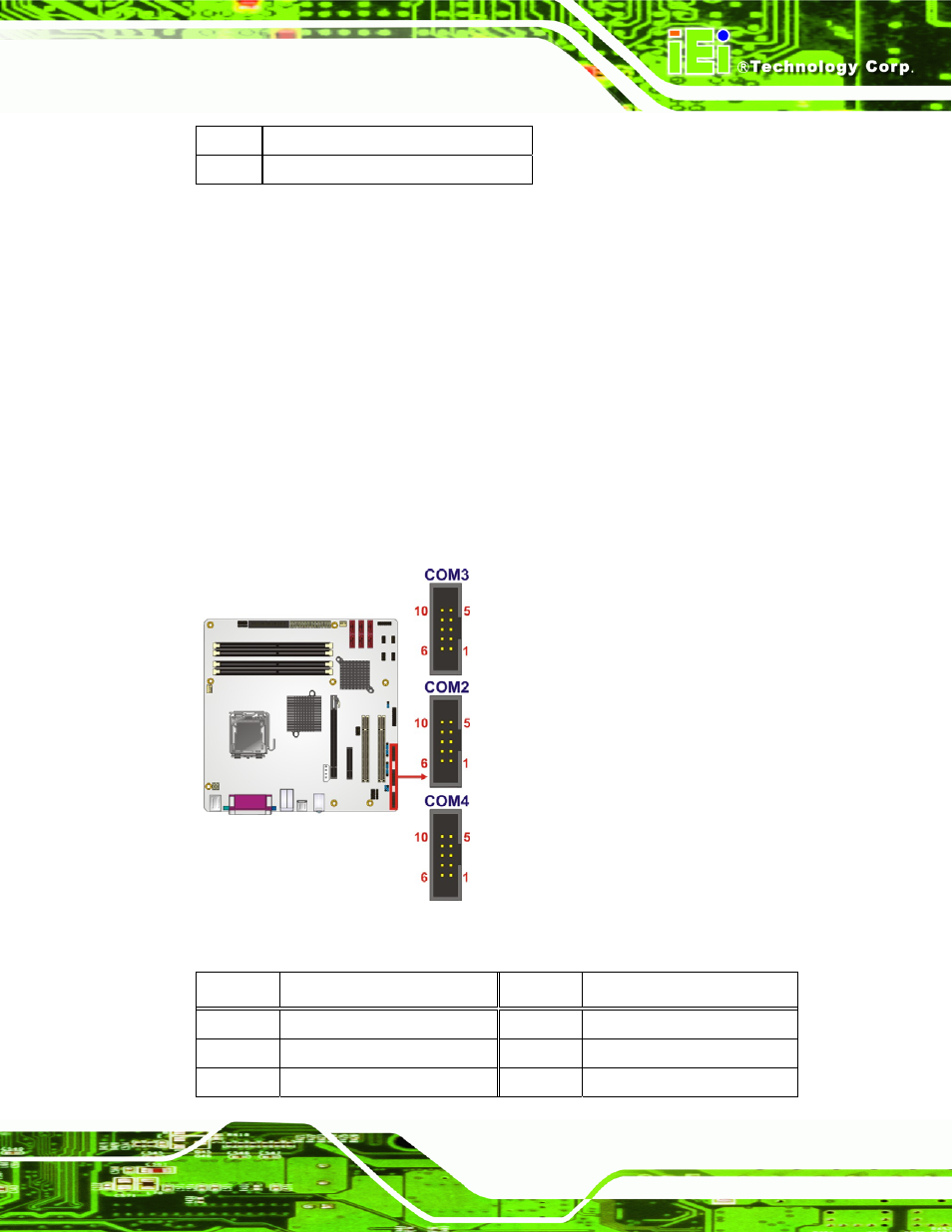 12 serial port connector (com2, com 3 and com4), Figure 3-13: serial connector location, Table 3-13: sata drive connector pinouts | IEI Integration IMB-Q354 v1.20 User Manual | Page 43 / 190