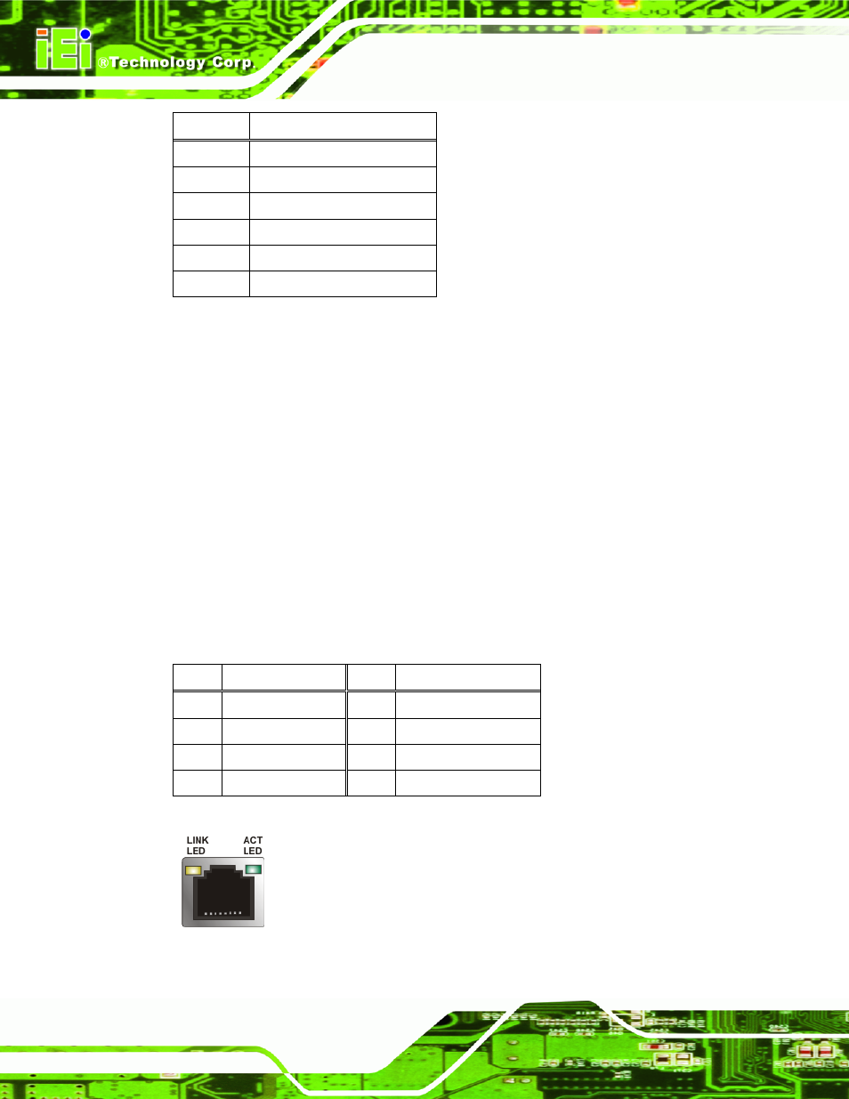 3 lan and dual usb connector, Figure 3-21: rj-45 ethernet connector, Table 3-19: ps/2 connector pinouts | Table 3-20: lan pinouts, Table 3-19 | IEI Integration IMB-Q354 v1.20 User Manual | Page 50 / 190