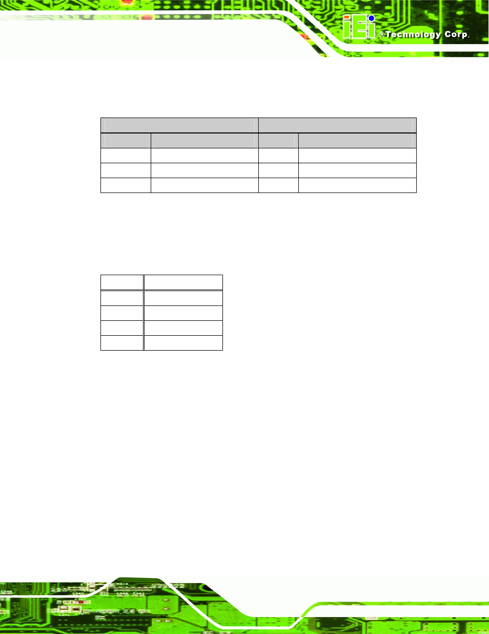 Table 3-21: rj-45 ethernet connector leds, Table 3-22: usb port pinouts | IEI Integration IMB-Q354 v1.20 User Manual | Page 51 / 190