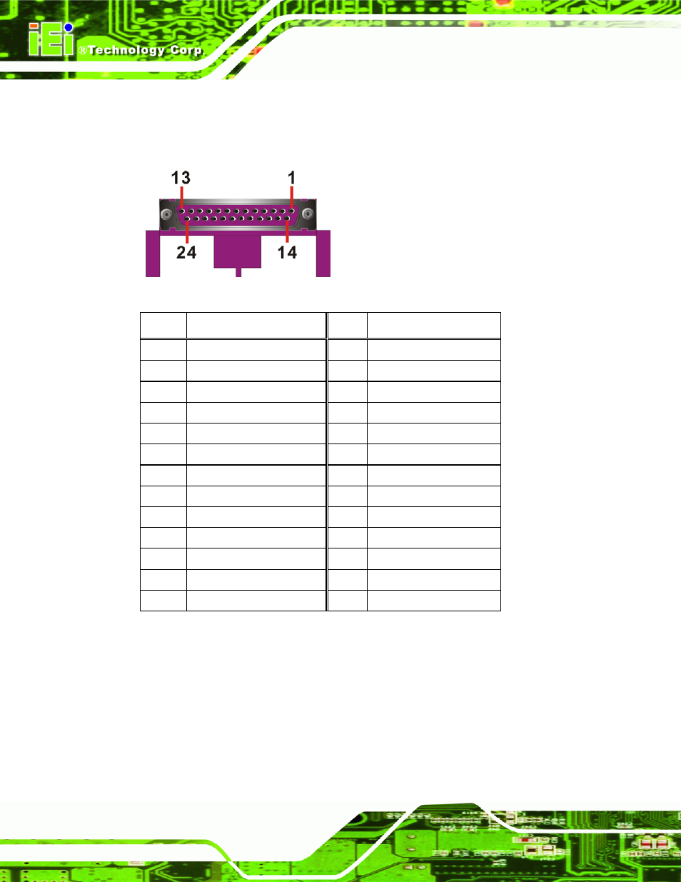 Table 3-23: parallel port connector pinouts, Table 3-23 | IEI Integration IMB-Q354 v1.20 User Manual | Page 52 / 190