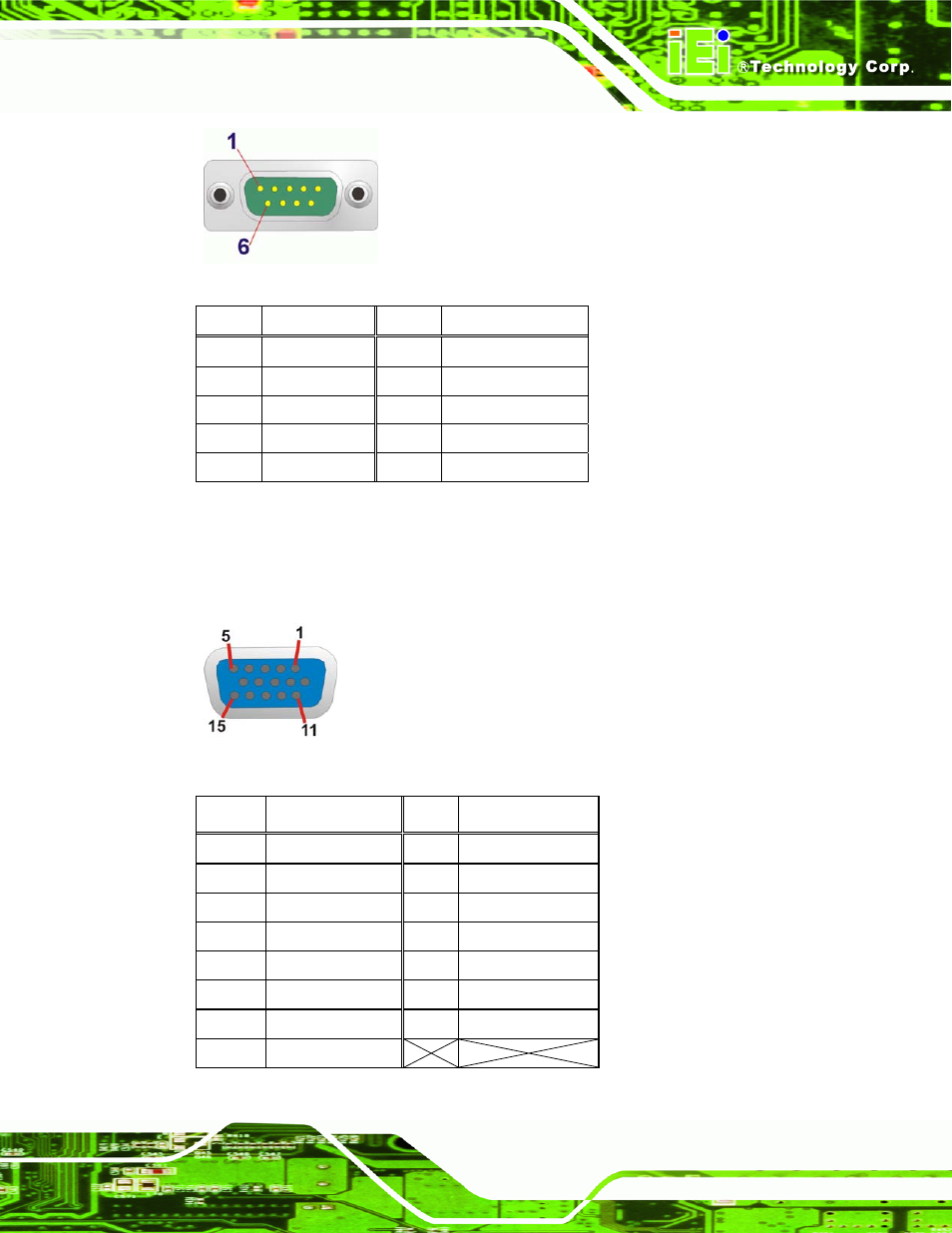 Figure 3-23: com1 pinout locations, Figure 3-24: vga connector, Table 3-24: rs-232 serial port (com 1) pinouts | Table 3-25: vga connector pinouts, Table 3-24 and table 3-25, Figure 3-23, N in table 3-24 | IEI Integration IMB-Q354 v1.20 User Manual | Page 53 / 190