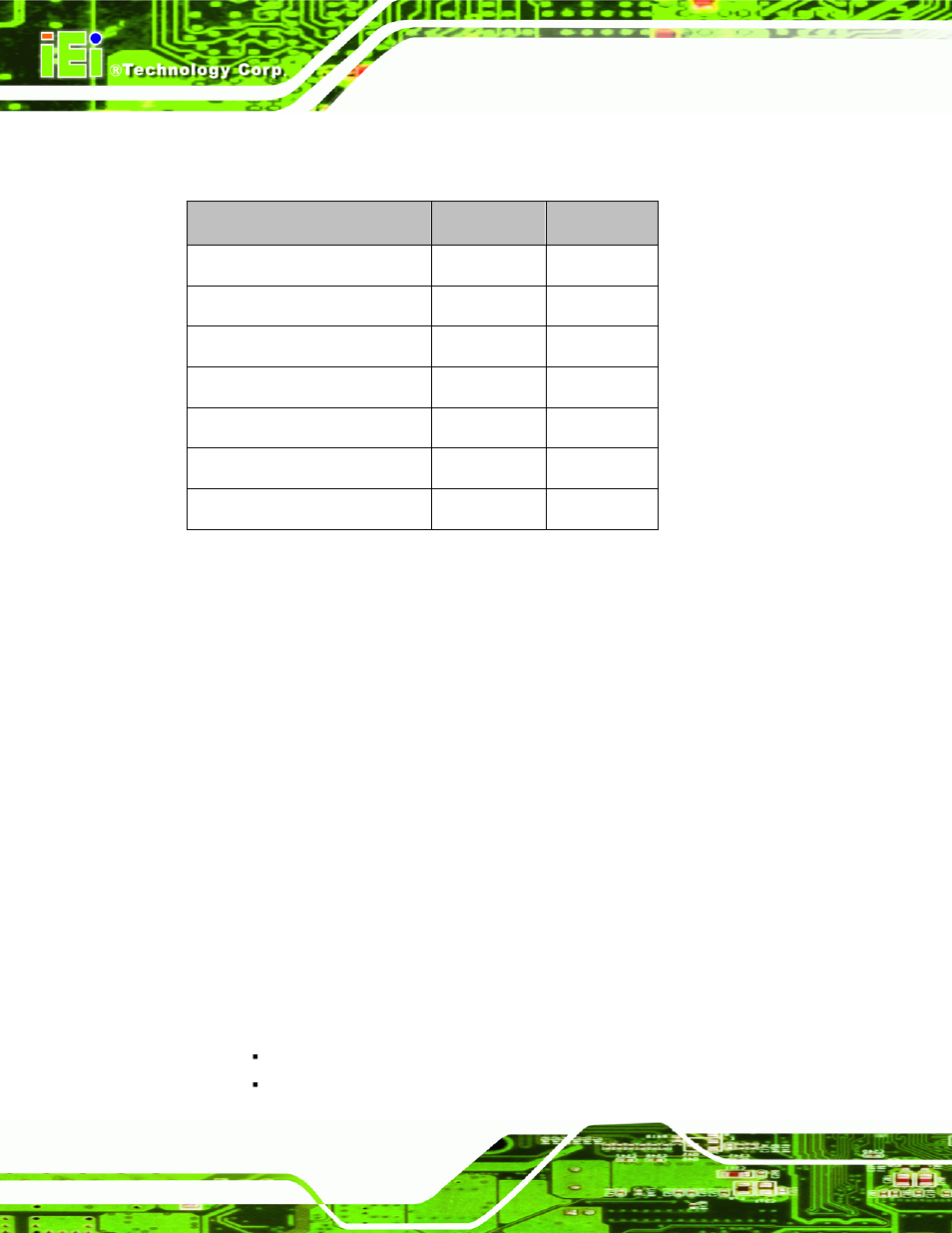 1 clear cmos jumper, Table 4-1: jumpers | IEI Integration IMB-Q354 v1.20 User Manual | Page 68 / 190