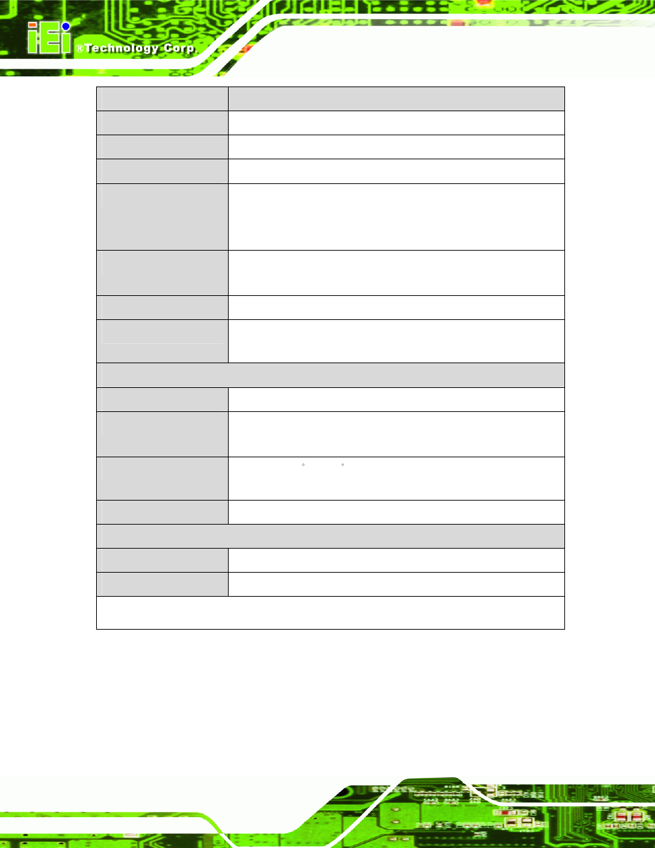 Table 1-1: imb-g41a specifications | IEI Integration IMB-G41A User Manual | Page 20 / 151