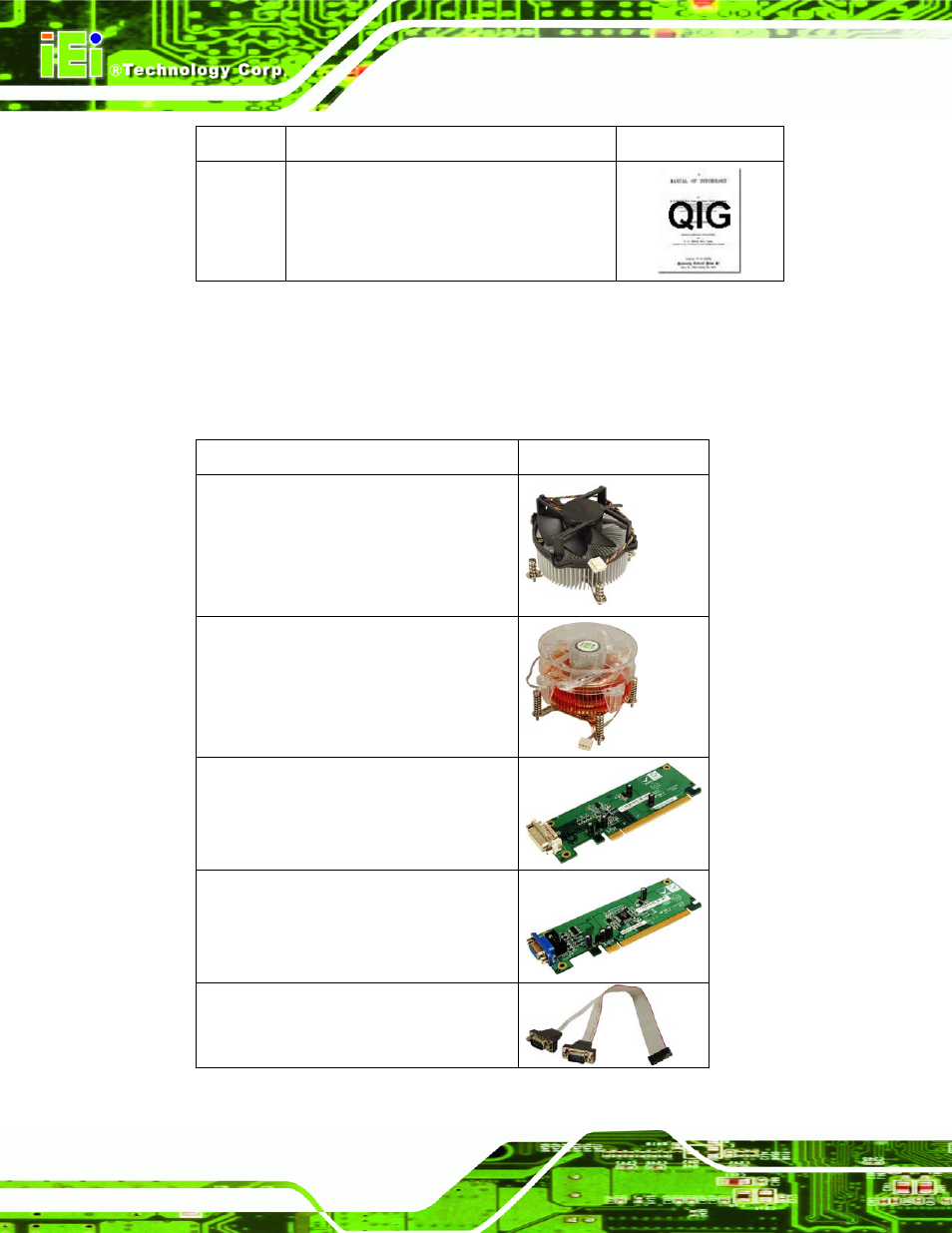 4 optional items, Ptional, Tems | Table 2-1: packing list | IEI Integration IMB-G41A User Manual | Page 24 / 151